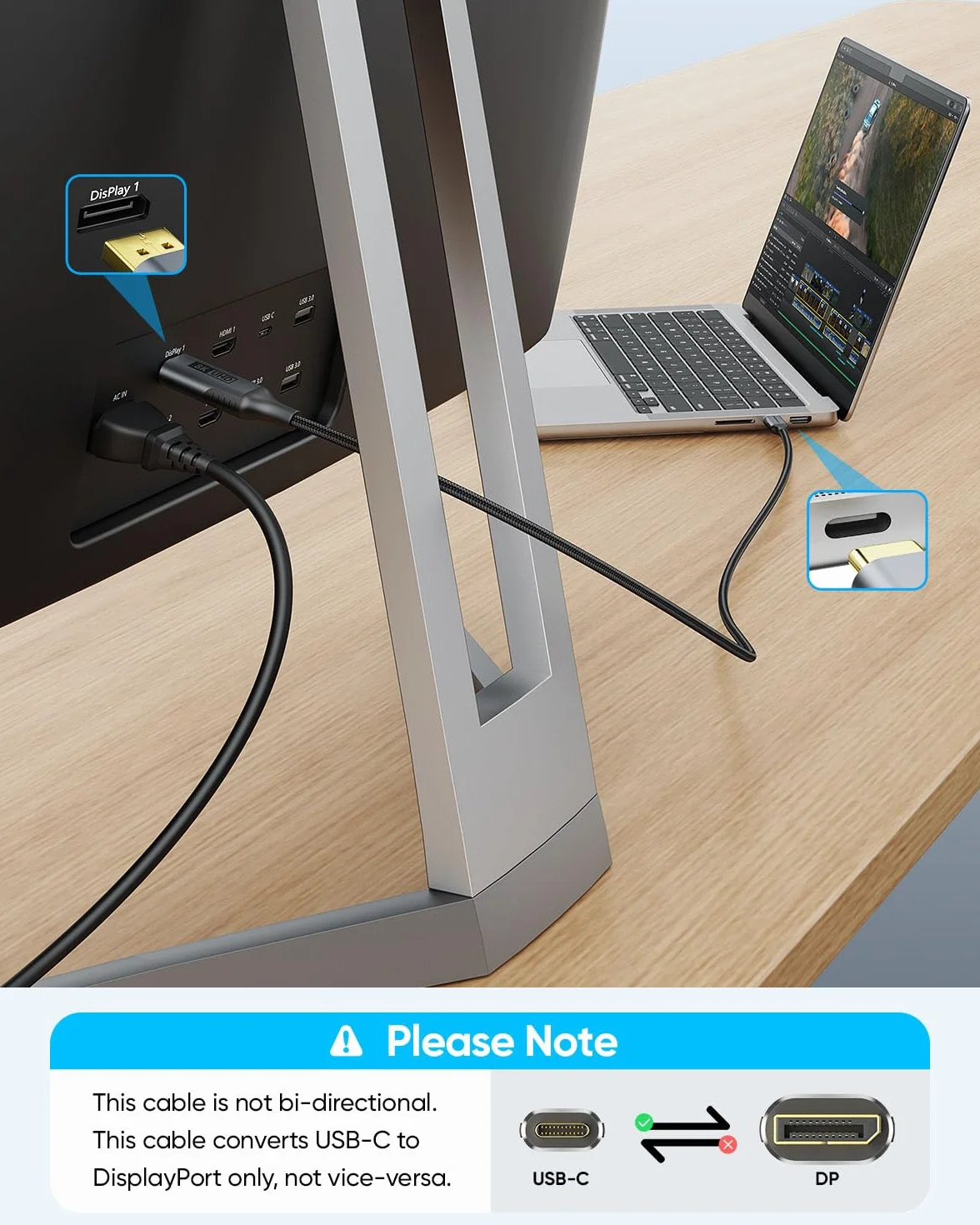 SUNGUY Câble USB-C vers DisplayPort 1m 8K@60Hz 4K@240Hz 32.4Gbps Thunderbolt 4/3 pour iPhone 16/15 Pro Max MacBook Pro Air iPad Mac Mini