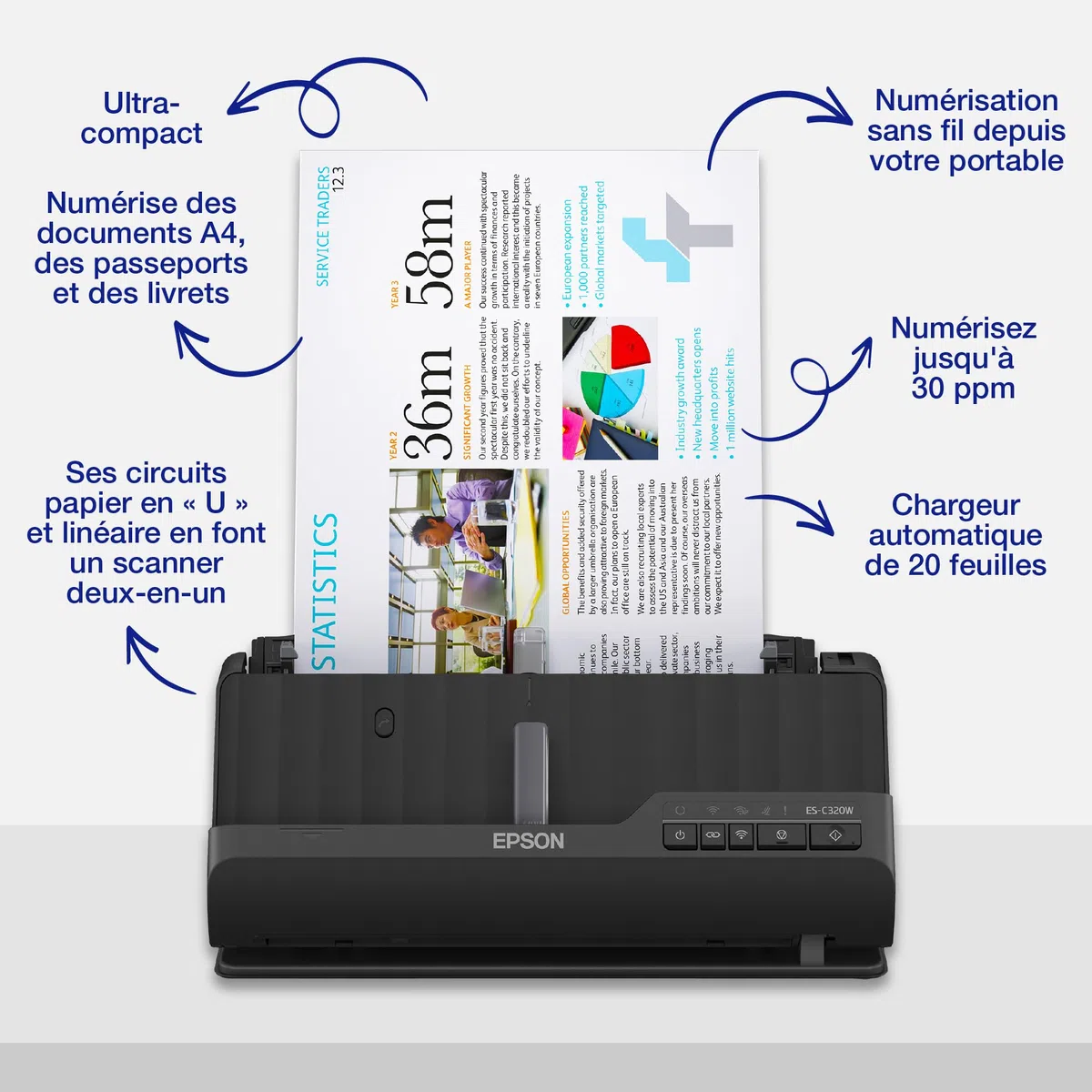 EPSON ES-C320W | Scanner A4 recto-verso compact Wi-Fi - faible consommation, modes demi-tour et chemin droit, compatibilité multi-appareils, numérisation passeports et livrets