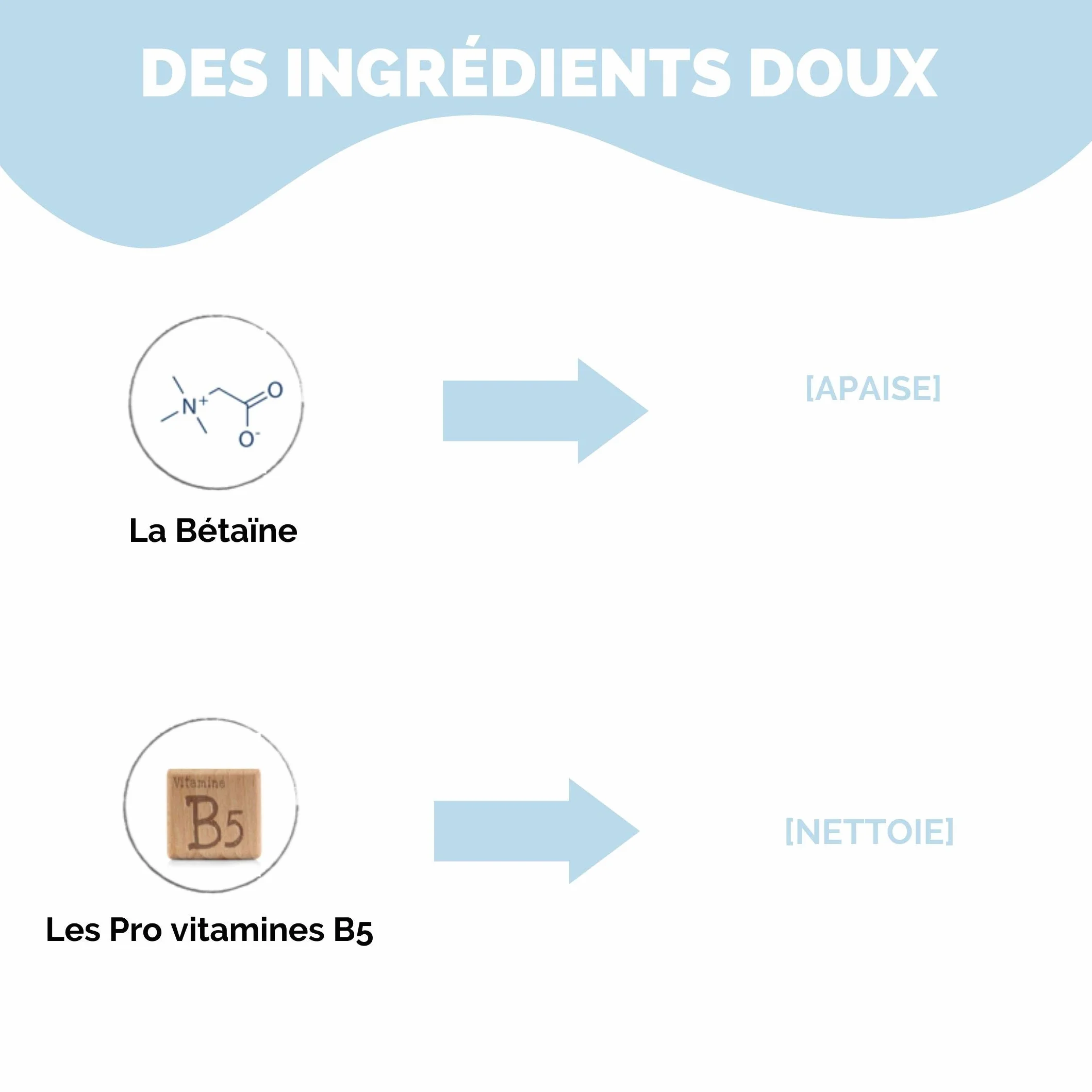 OUATE Eau Micellaire Nettoyante Apaisante Enfant Visage 4-11 Ans 150 ml Vegan Made in France