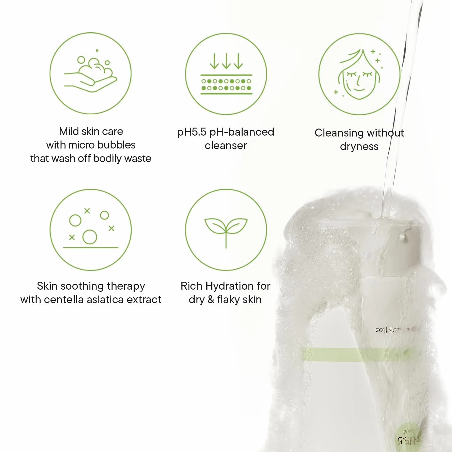 IUNIK Centella Mild Cleansing Foam 120 ml