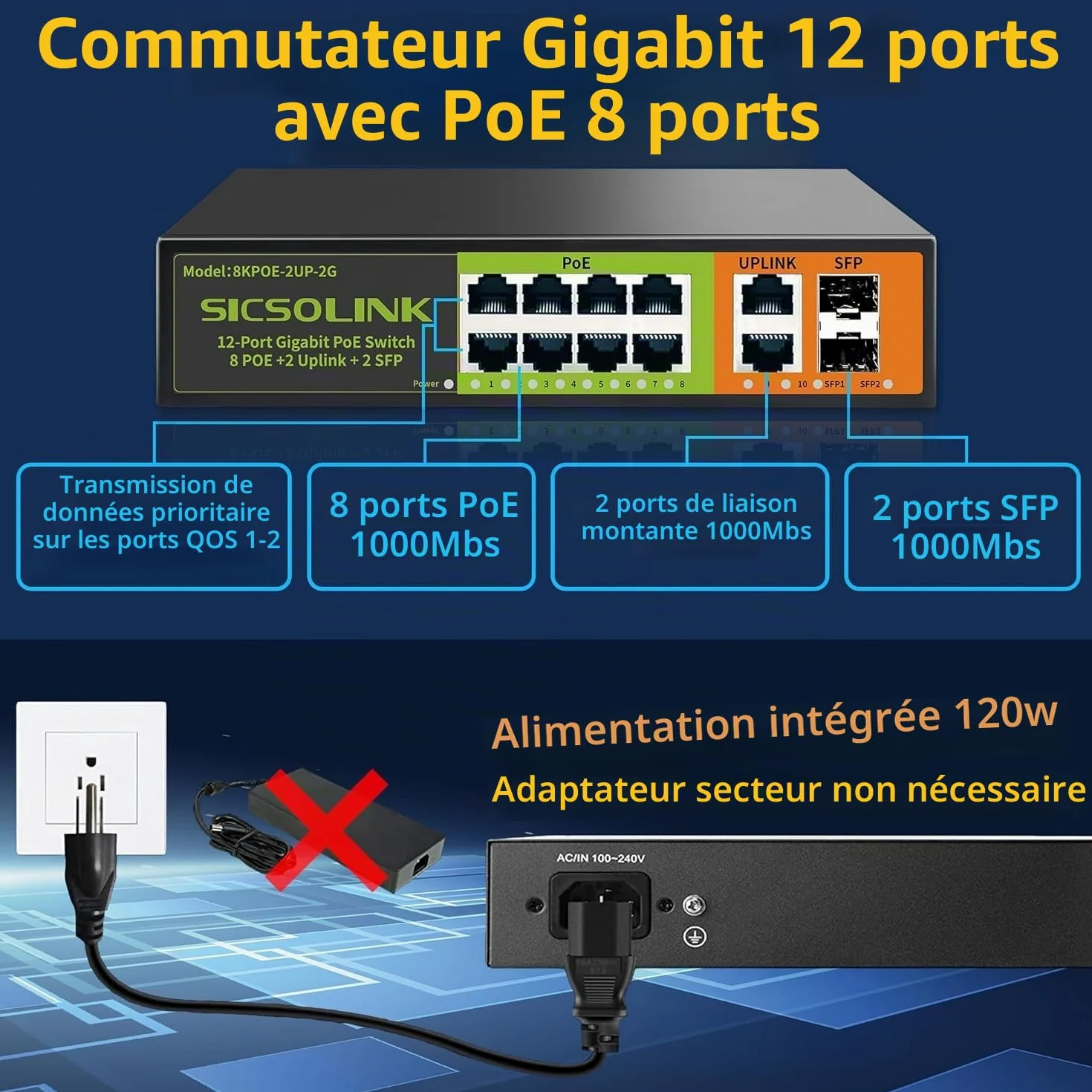 Commutateur PoE+ Gigabit 8 Ports avec 2 Ports de Lien Amont et 2 Ports SFP, Commutateur Réseau Non Géré Ethernet PoE 1000Mbps, 120W, Plug & Play, Adapté pour AP et Caméra de Surveillance PoE