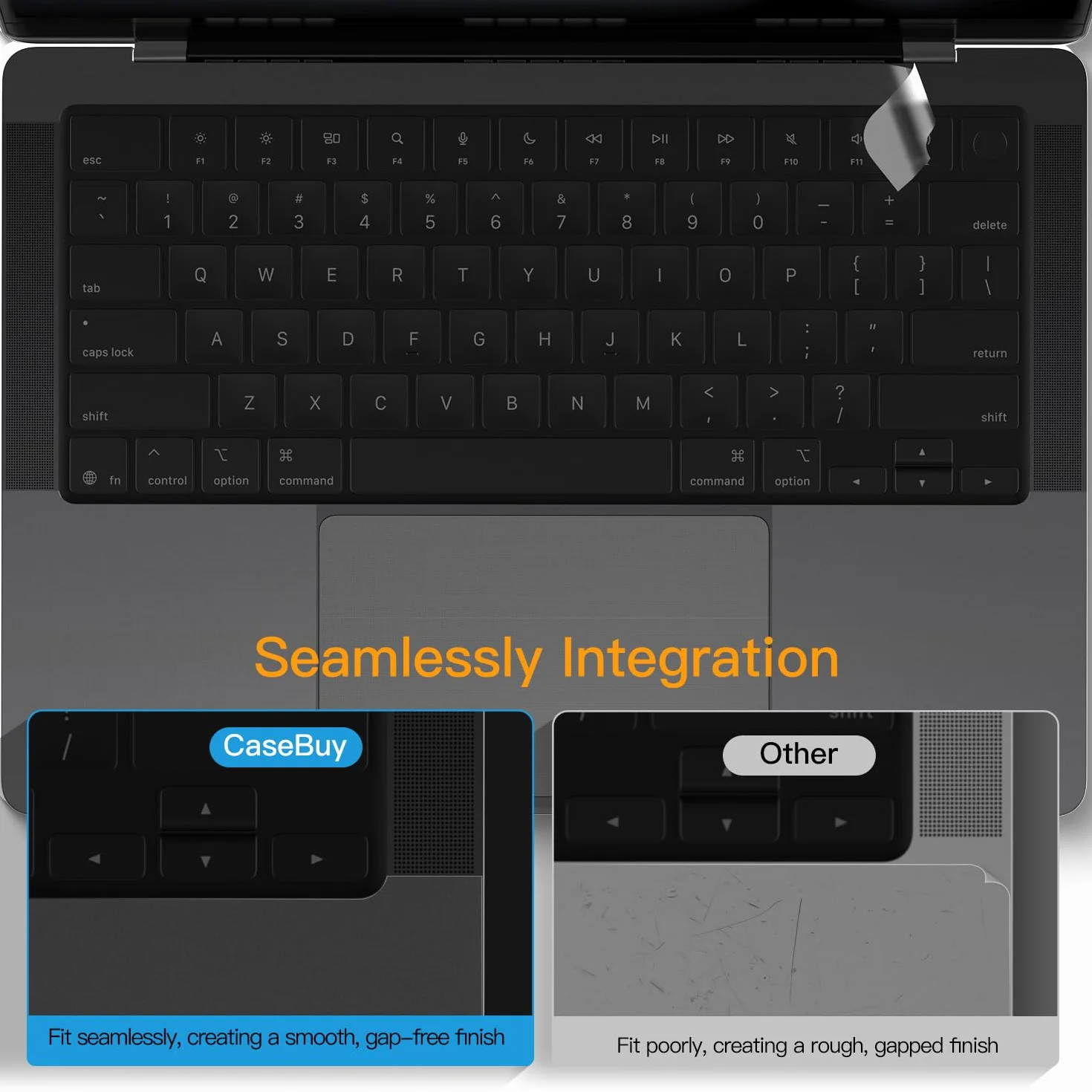 CaseBuy Ensemble de protection pour paume et repose-poignet pour MacBook Pro 14" 2021-2025 M4 M3 M2 M1 Pro/Max, protection anti-rayures pour clavier