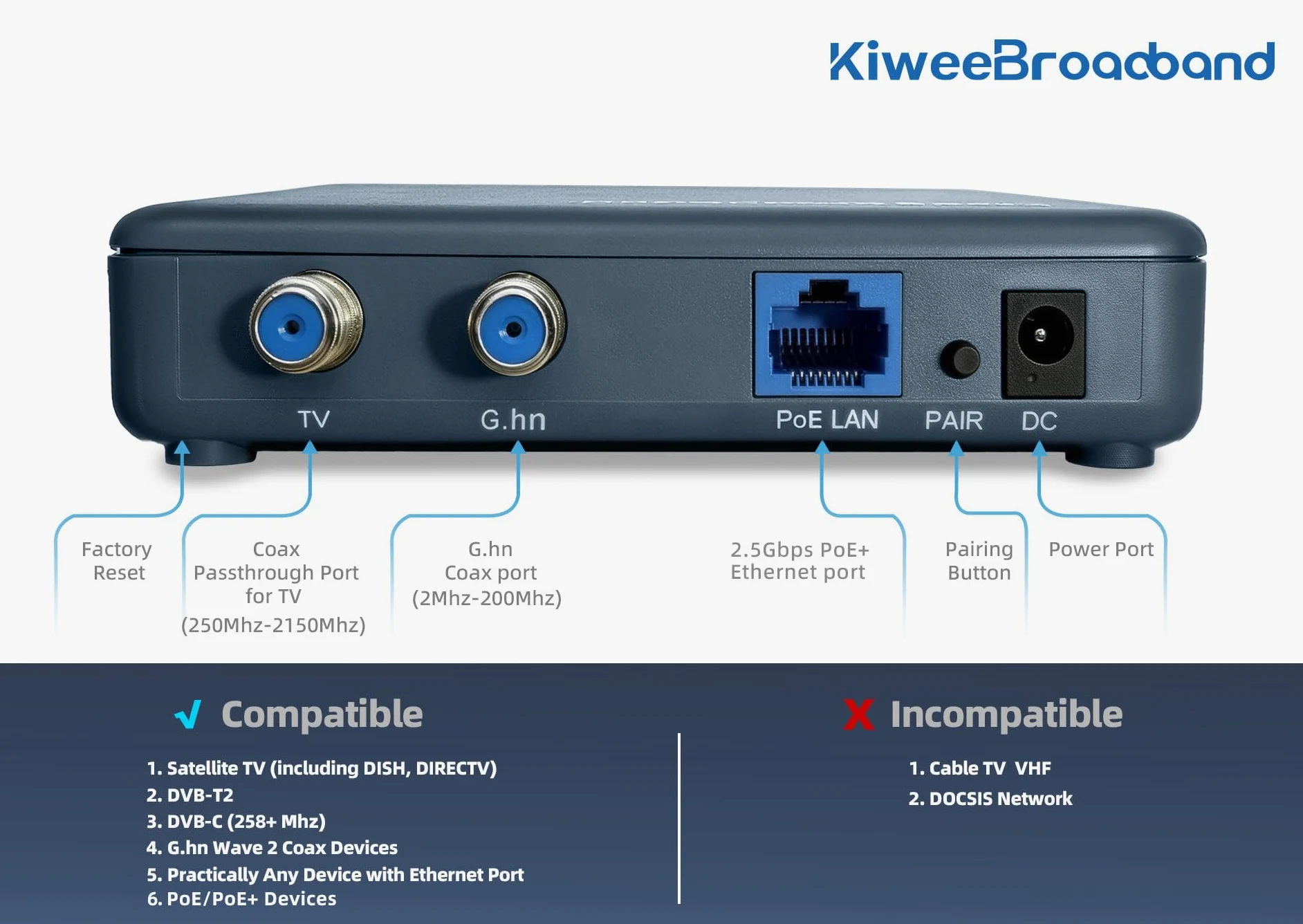 KB-G3-03 Kit Adaptateur Coaxial G.hn Wave 2 (Pack de 2) avec Port 2.5GbE & PoE+ (30W) – Ethernet Via Câble Coaxial (1.6Gbps), pour Point d'Accès Wi-FI 6E/7, IP Caméra, Compatible TNT/Sat