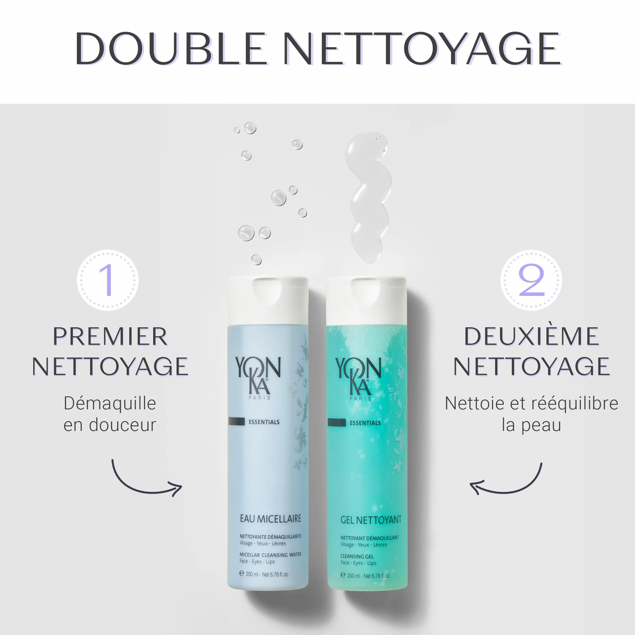 Yonka Gel Nettoyant Moussant 200ml Démaquillant Visage Yeux Lèvres Peaux Mixtes à Grasses