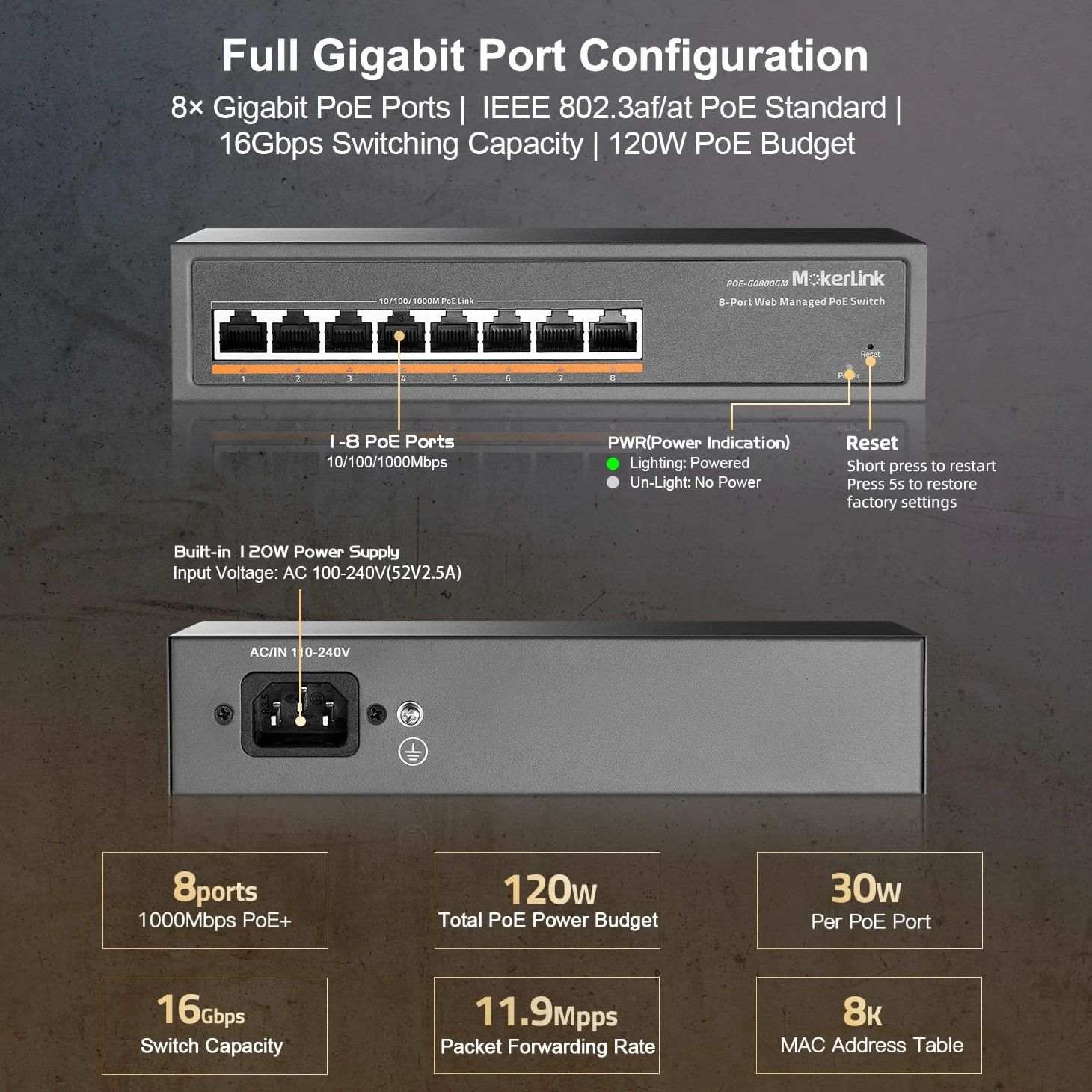 MokerLink 8 Port PoE Gigabit Managed Switch, 8x100/1000Mbps PoE+ Port, IEEE802.3af/at, 120W Power Supply, L2 Smart Web Managed, Fanless Metal Ethernet Switch