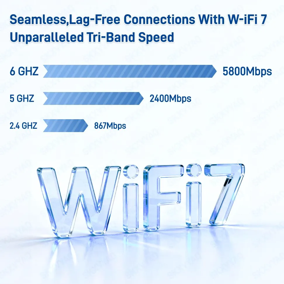 Antenne WiFi 7 GIGABYTE 2.4G 5G 6G WiFi 6E WIFI7 pour carte mère GIGABYTE X870 Series avec nouvelle interface Blanc