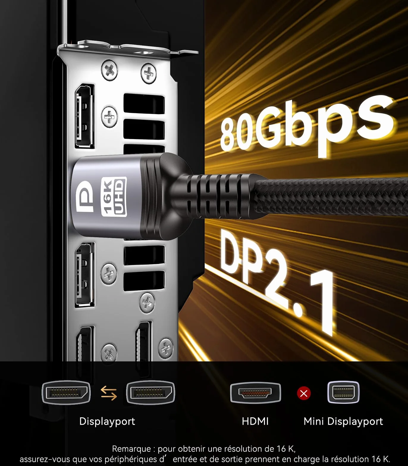 Sniokco DisplayPort 2.1 Cable 80Gbps 1.5M VESA Certified 16K@60Hz 8K@240Hz 4K@540Hz