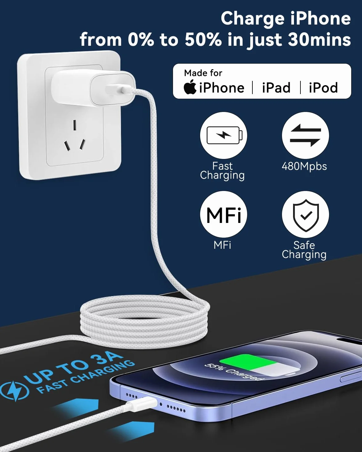 Câble USB C vers Lightning 3M Certifié Apple MFi Nylon Charge Rapide pour iPhone 14/13/12/11/X/8/7/iPad/AirPod