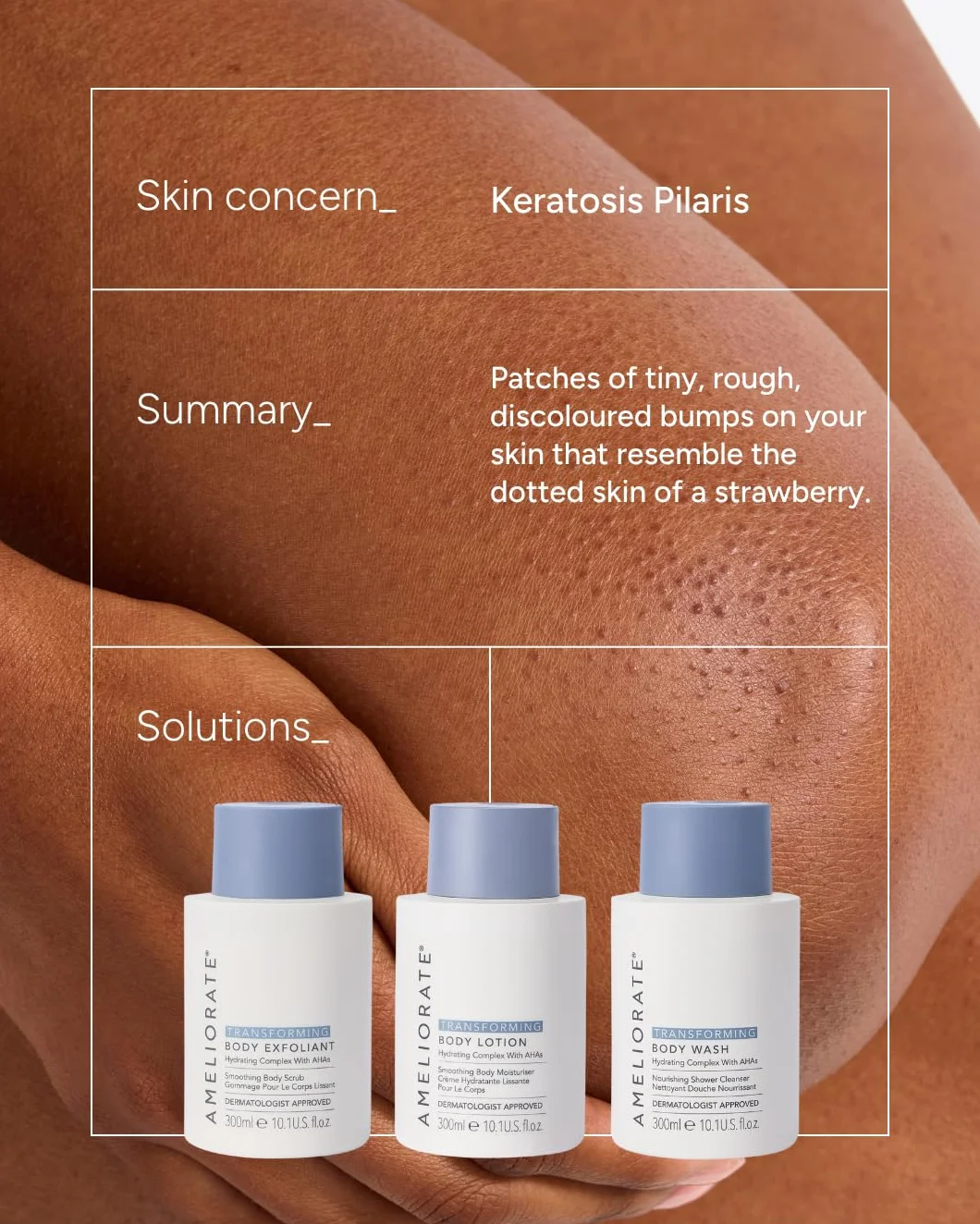 AMELIORATE Transforming Body Exfoliant 500ml for Keratosis Pilaris, Bumpy & Dry Skin | AHA & Bamboo Scrub