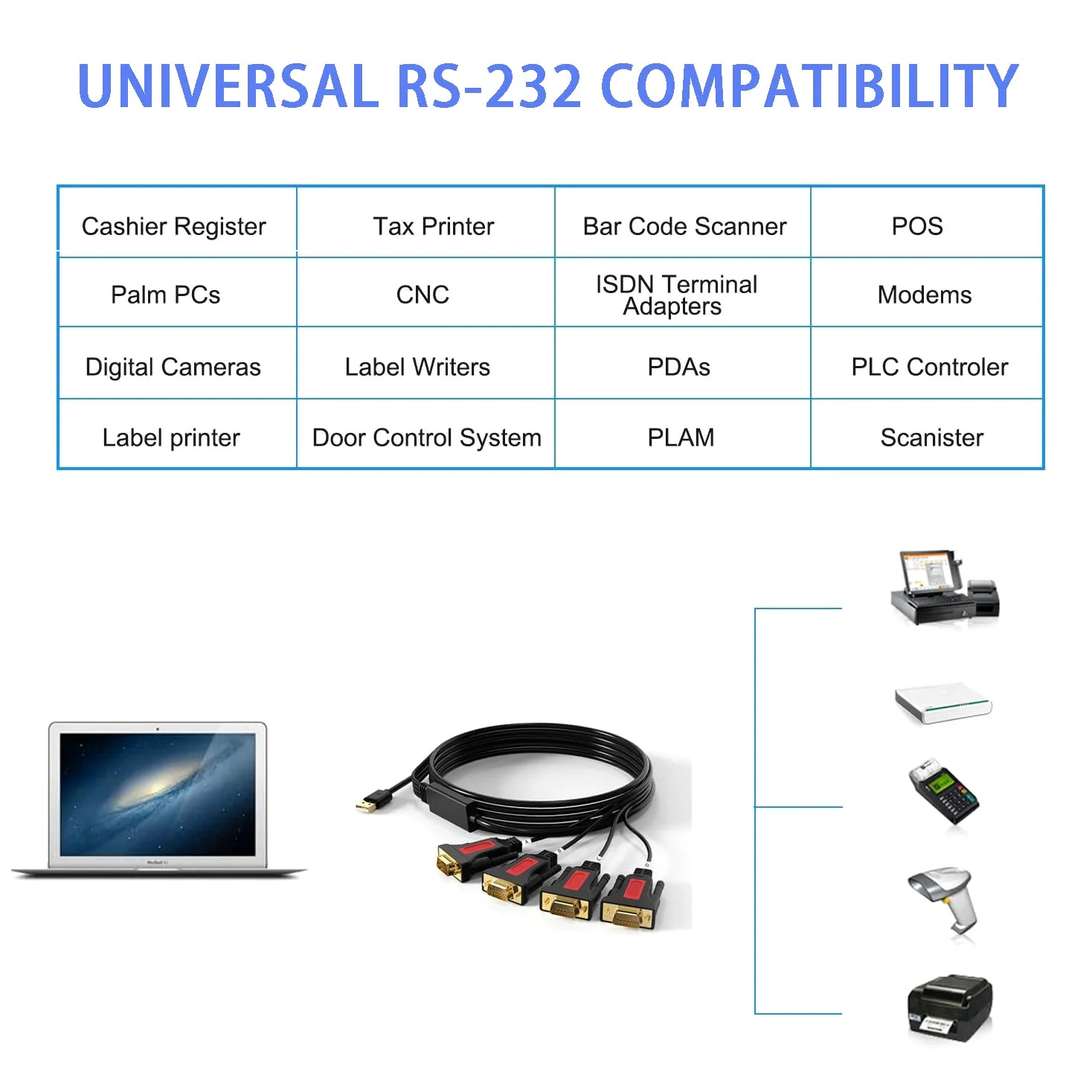 Câble adaptateur 4 ports USB vers RS232 DB9 série (9 broches) 1,5 m compatible avec Mac OS, Windows, Android, Linux (4 ports)