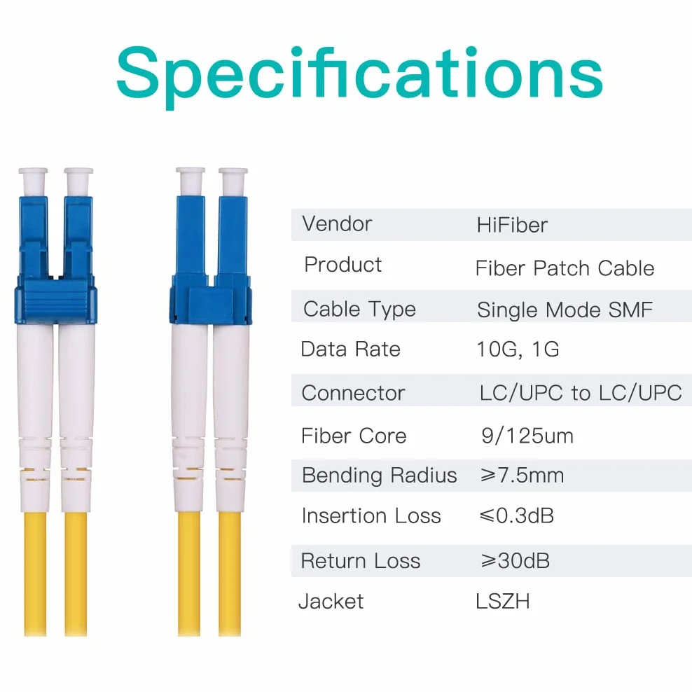 HiFiber 1m Jarretière Optique OS2 LC-LC Monomode Duplex, 10 Pièces | Pour Switch, Routeur, Serveur & SFP+. Gaine anti-feu. Fibre OM4 Multimode Duplex 10G à faible perte <0.3dB.