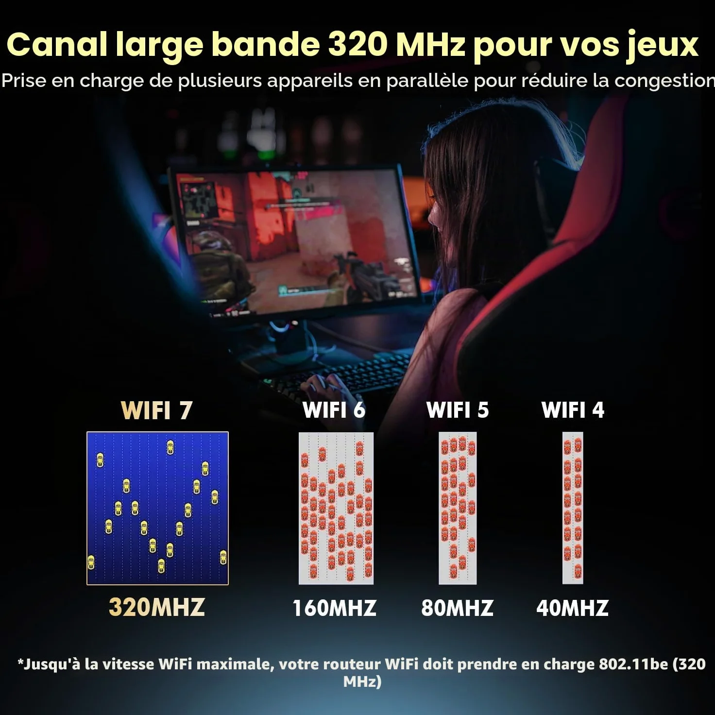 Binardat WiFi7 BE200 PCIe WiFi Network Adapter, Intel BE200NGW Bluetooth 5.4 Chip, 8774Mbps Tri-Band 2.4GHz/5GHz/6GHz OFDMA & MU-MIMO, pour Windows 10/11