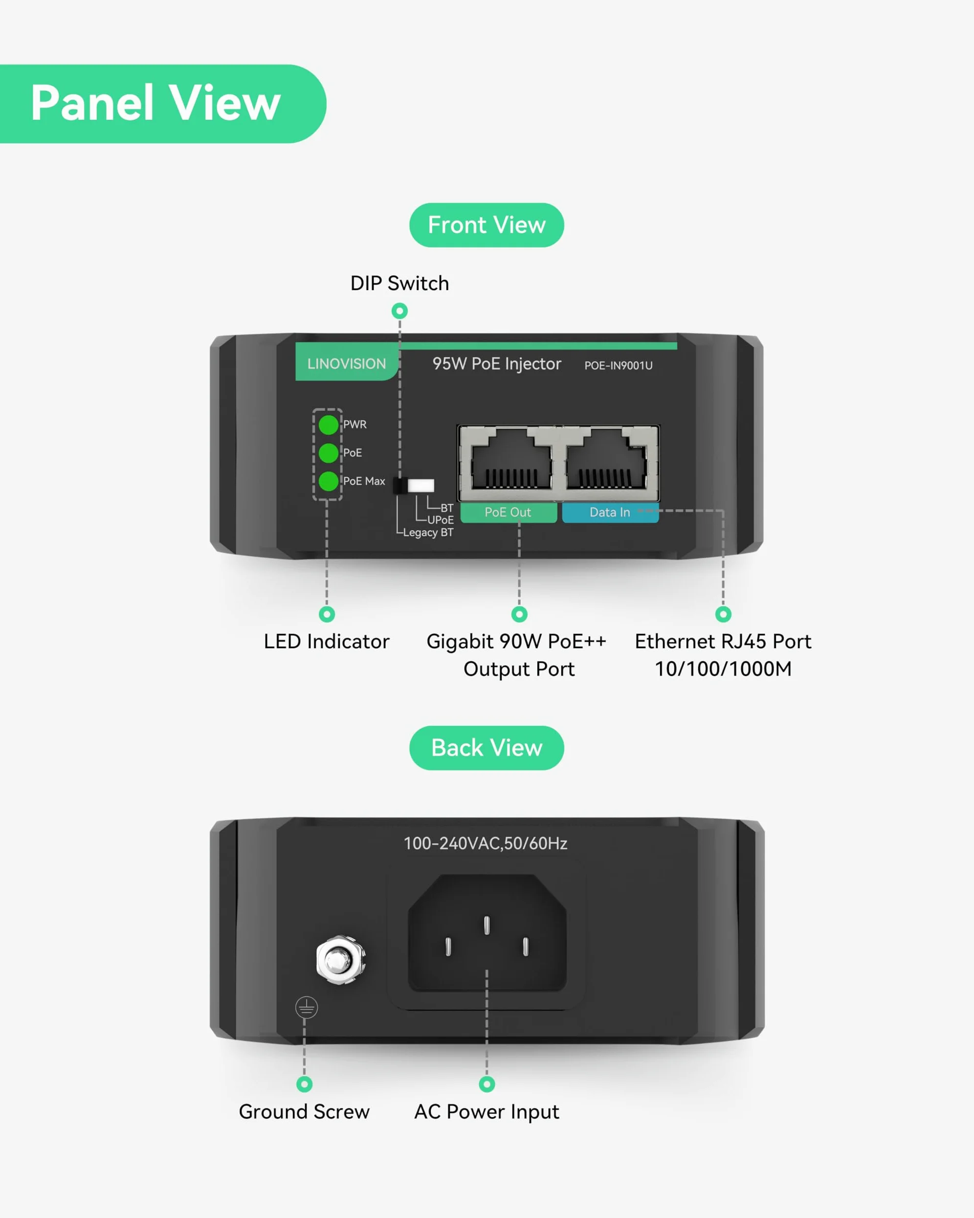 LINOVISION Injecteur PoE Gigabit 90W 802.3bt, compatible avec les appareils PD standard et non standard, Injecteur PoE++ pour caméra PTZ haute consommation d'énergie, téléphone VoIP
