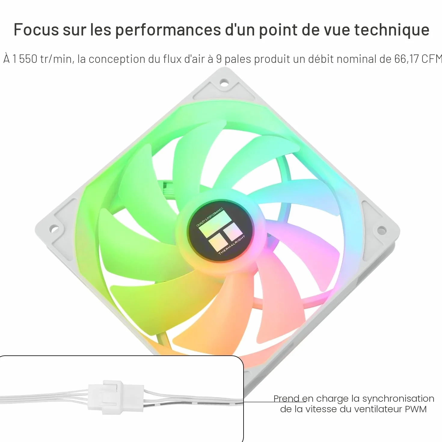 Thermalright TL-C12CW-S X3 Ventilateur de CPU 120 mm Blanc ARGB PWM silencieux avec roulement S-FDB 1550 tr/min (3 pièces)