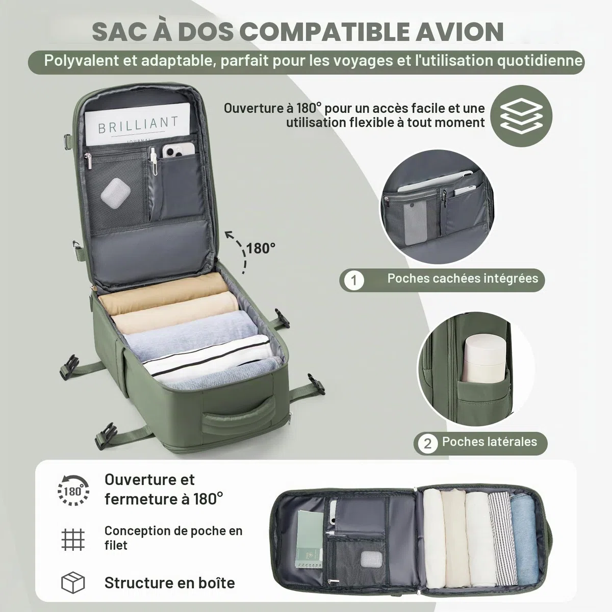 SEAFEW Sac à dos de Voyage Cabine Avion 40x30x20 pour Ryanair sous le siege
