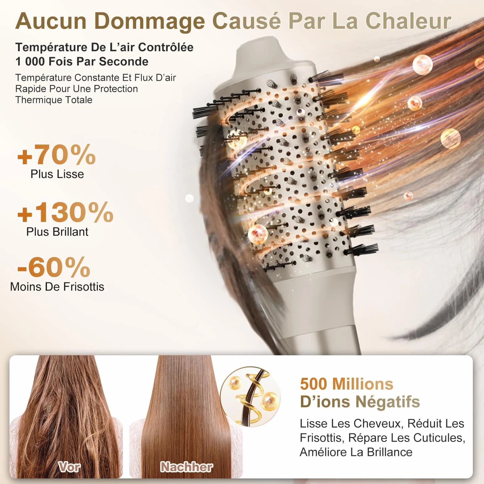 7MAGIC Air Styler 6 en 1 Sèche Cheveux Ionique Boucleur Automatique Brosse Soufflante Lissante