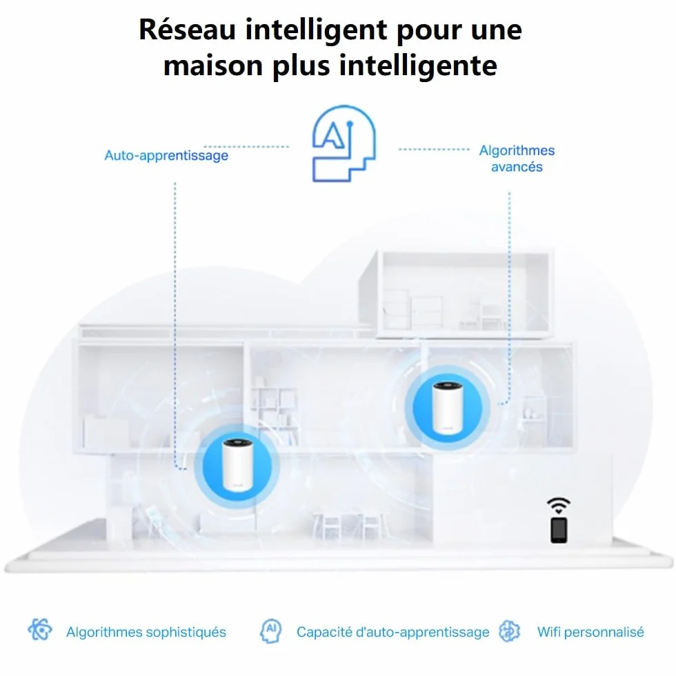 TP-Link Deco XE75 WiFi 6E Mesh AXE5400 Routeur tri-Bande 3-Pack Couverture 670 m² WPA3 9 Ports Gigabit
