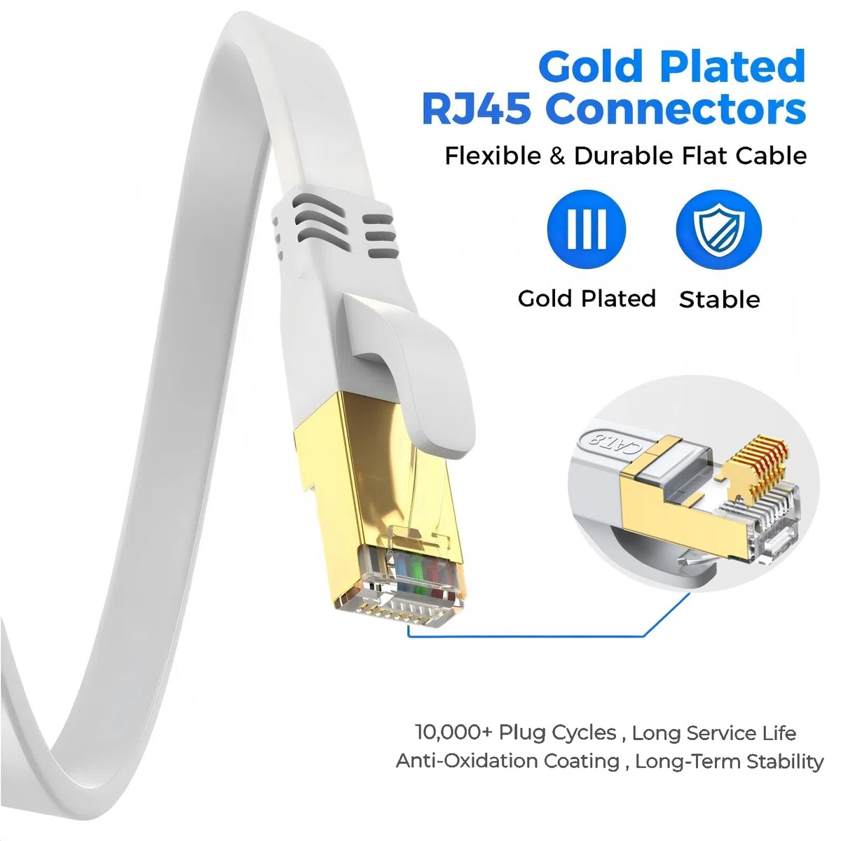 Câble Ethernet Cat 8 45m Plat, Cable RJ45 Plaqué Or, Haute Vitesse 40 Gbit/s, 2000 MHz, Pour Routeur/PC/Jeux/Modem, Plus Rapide que Cat7/Cat6/Cat5(Blanc)