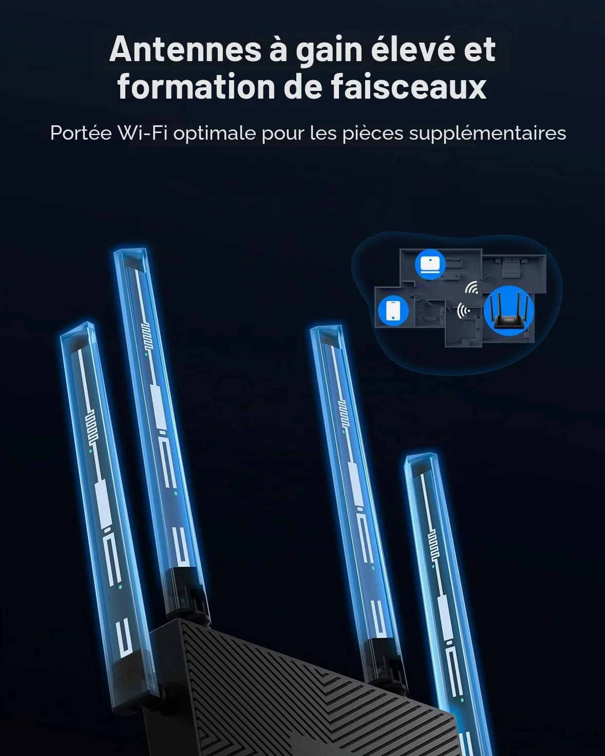 Cudy Routeur Wi-FI 6 Mesh Gigabit AX3000, 5 Ports GbE, VPN, WR3000E | Wi-Fi 6 à 2 402 574 Mbps, OFDMA bi-bande, processeur double cœur à 1,2 GHz, 5 ports GbE, 4 antennes, VPN WG/OVPN/IPsec