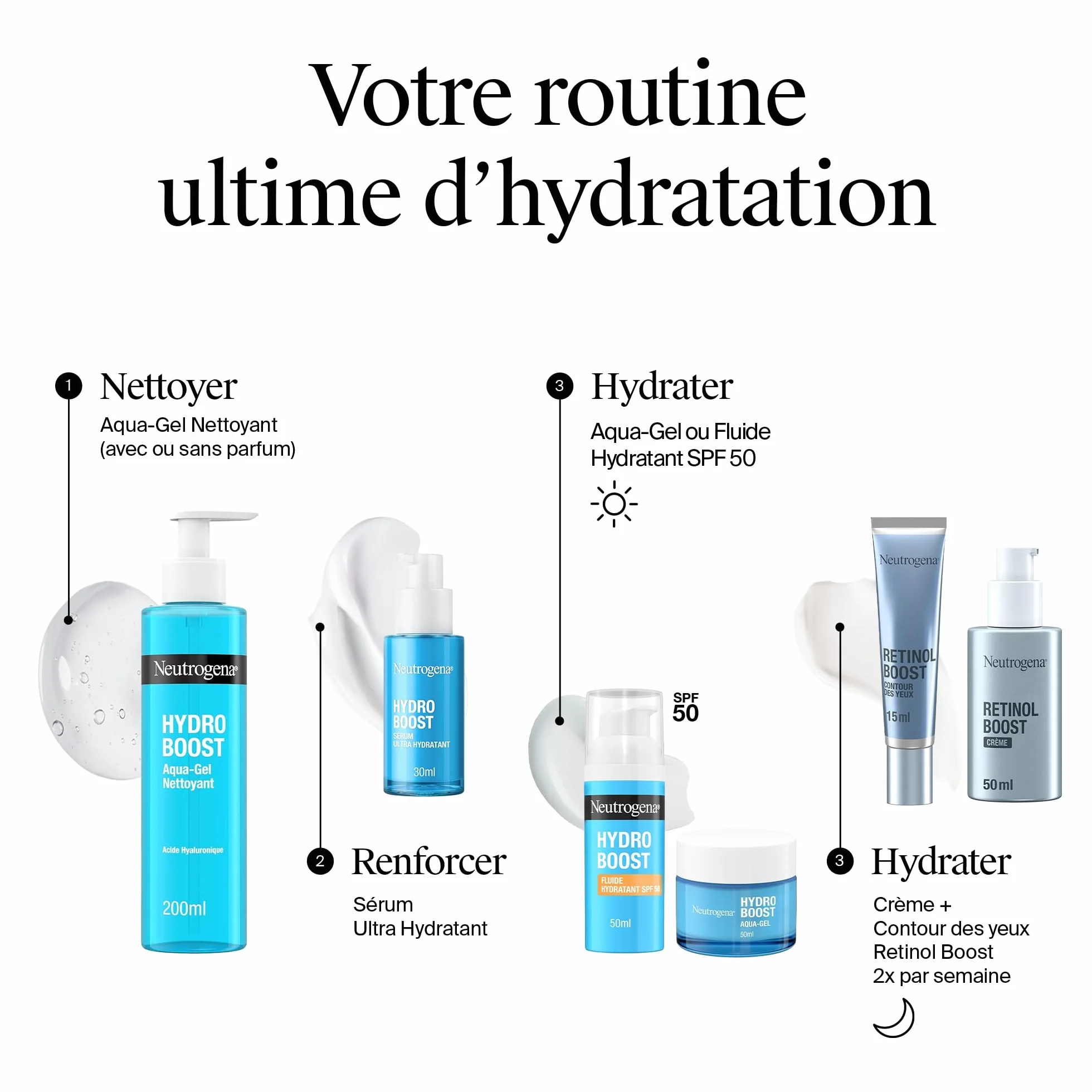 Neutrogena Hydro Boost Aqua-Gel Crème hydratante acide hyaluronique 50 ml