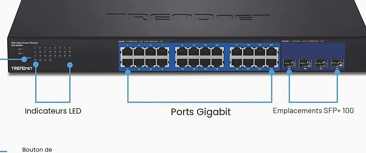 TRENDnet, TEG-30284, Commutateur Web intelligent 28 ports, 24 ports Gigabit, 4 emplacements SFP+ 10G, liaisons montantes réseau haut débit, capacité de commutation 128 Gbit/s, montage en rack 1U, noir