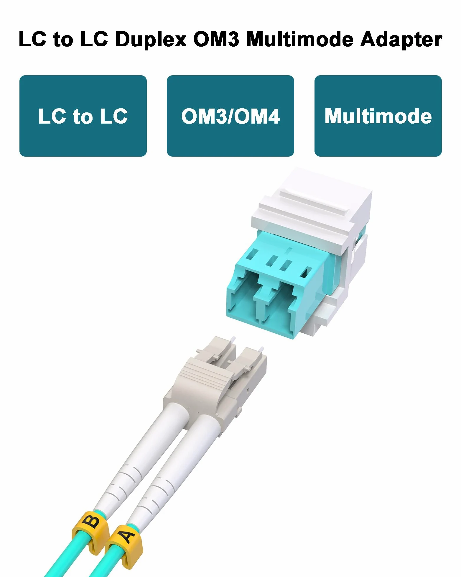 Lot de 100 prises Keystone en fibre optique LC – Coupleur de fibre optique duplex multimode LC vers LC pour panneaux de brassage et plaques murales en fibre – Coupleur UPC LC vers LC F/F