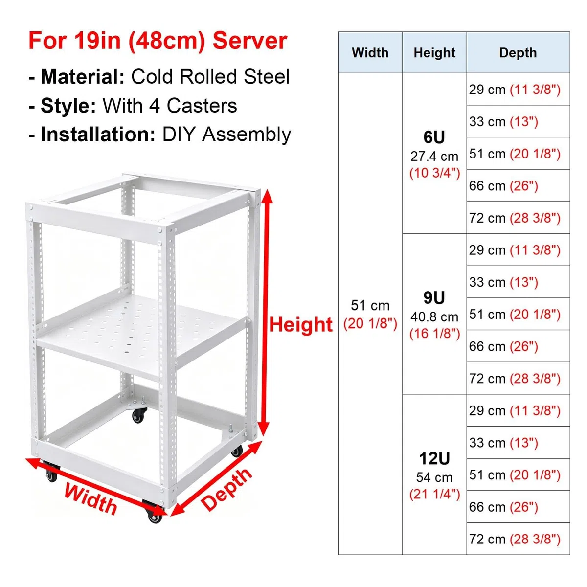 Vibeo Racks pour Ordinateur et Serveur Rack Réseau Mobile à Ouverte Blanc