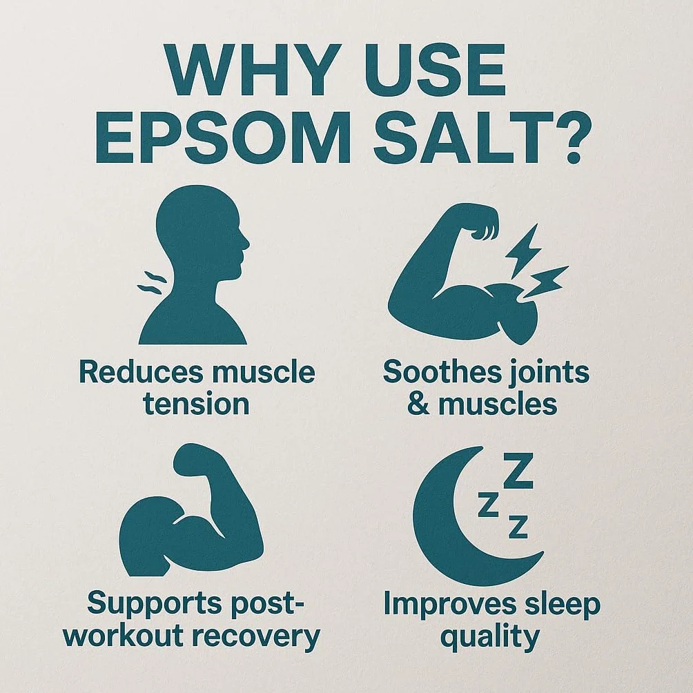 GiDeli Epsom Sel de bain sulfate de magnésium 3 kg qualité pharmaceutique seau pur naturel