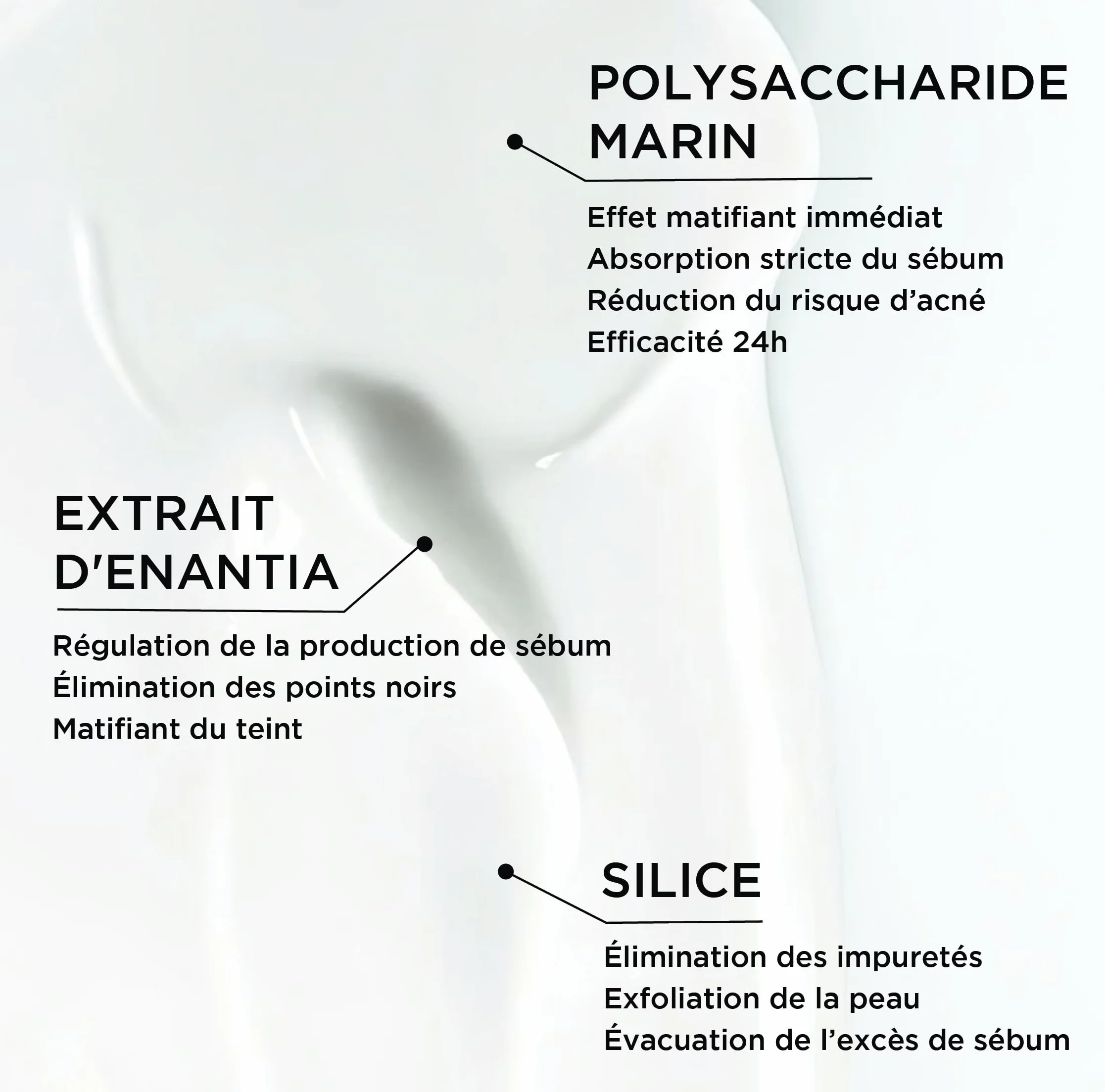 BECLEAN MAT Gel Matifiant Séborégulateur Anti-Imperfection 50 ml