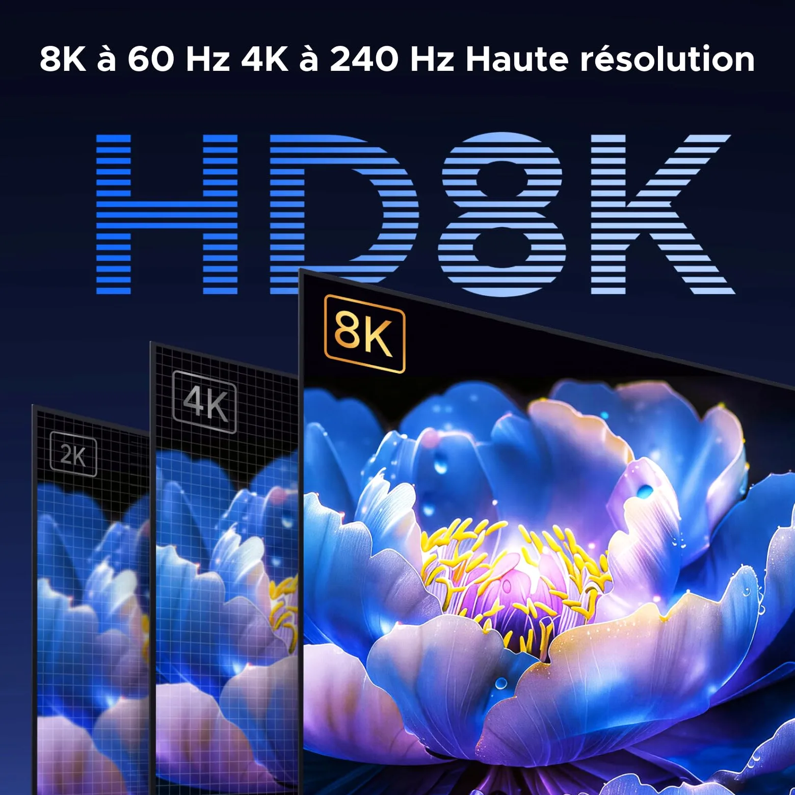 UGREEN Switch KVM Displayport 8K 60Hz 2 Entrées 1 Sortie | Commutateur DP 1.4 4K 240Hz 4 Ports USB 3A1C 5Gbps pour Clavier Souris Disque Dur Imprimante avec Contrôleur de Bureau
