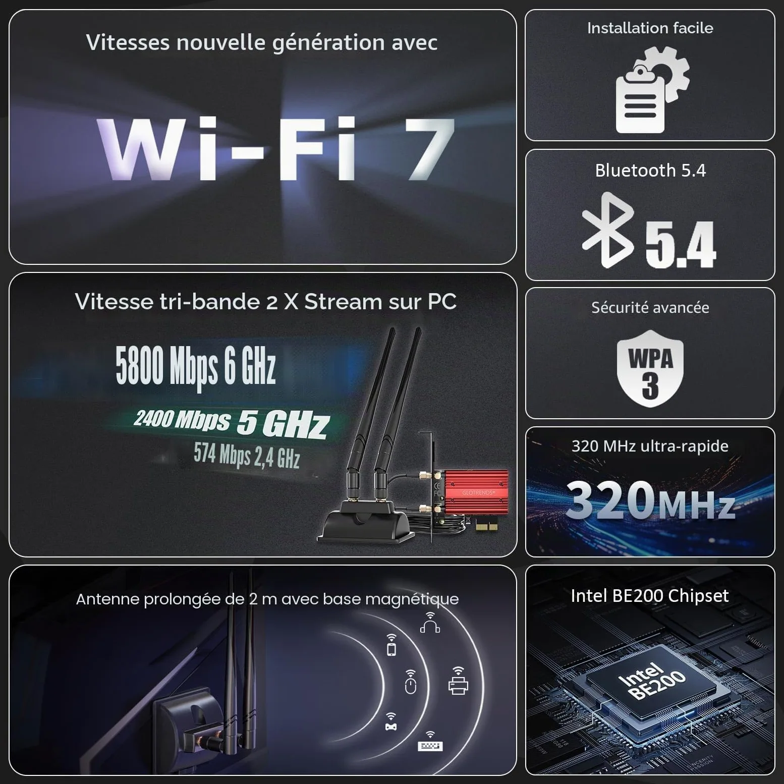 GLOTRENDS Carte WiFi 7 avec antenne d'extension de 2 mètres pour PC de Bureau, Intel BE200NGW, Compatible Uniquement avec Windows 11 24H2 ou Version supérieure (ne supporte Pas Les Cartes mères AMD)