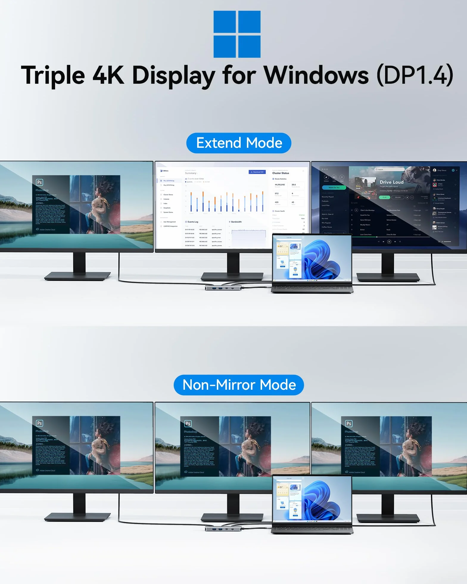 Station d'accueil USB C Dual HDMI, 8 en 1 Docking Station pour 3 Moniteurs | HUB Triple écran 4K60Hz, 2 HDMI, DisplayPort, Ethernet 1Gbit/s, PD 100W, Adaptateur de Ports USB 3.0 pour Dell, HP, Lenovo