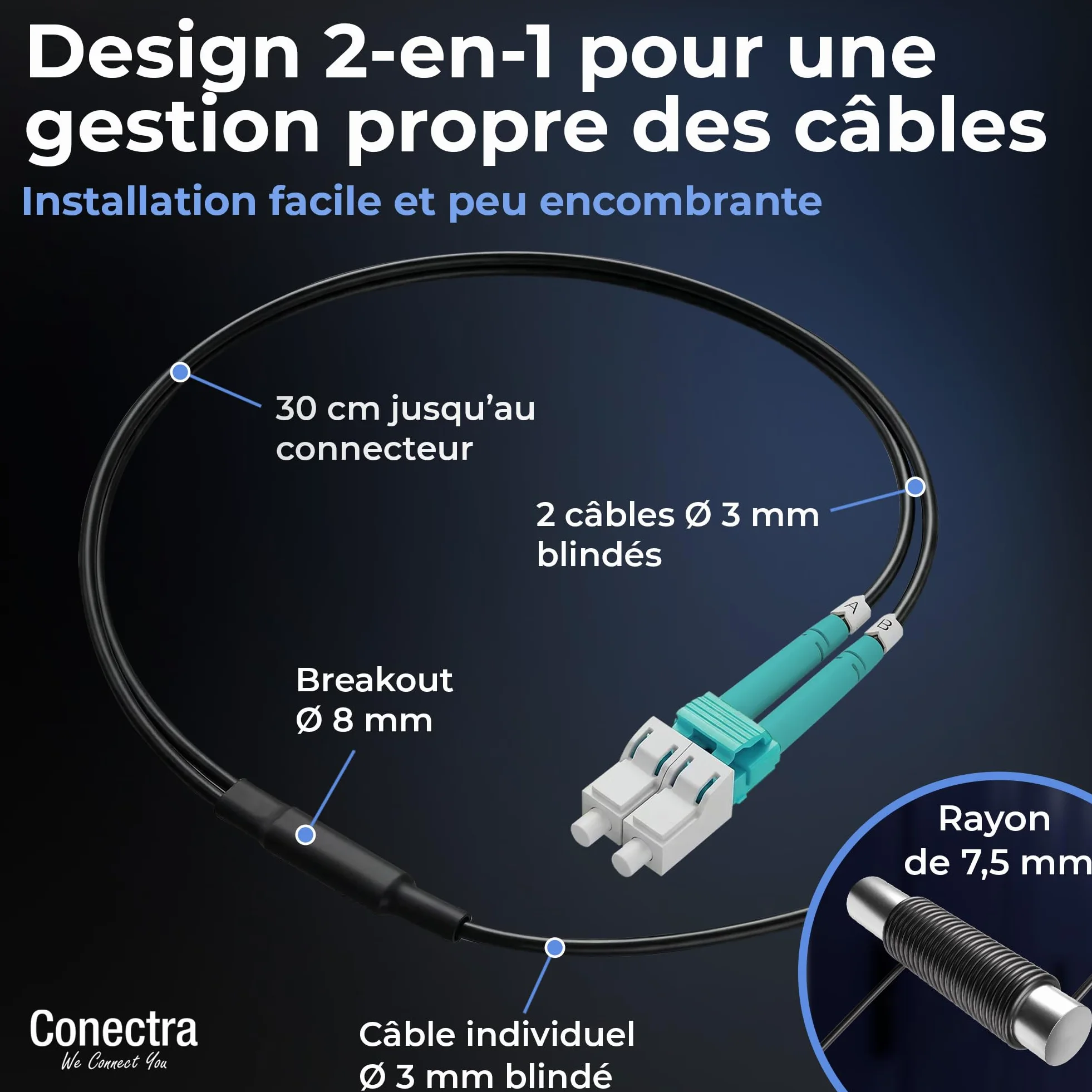 30m Câble Fibre Optique Blindé OM3 Duplex Breakout LC/UPC, Jarretière Optique Multimode 50/125, LSZH Intérieur/Extérieur, Rallonge Fibre Armée Cordon Patch Câblage Réseau ⌀3mm Noire
