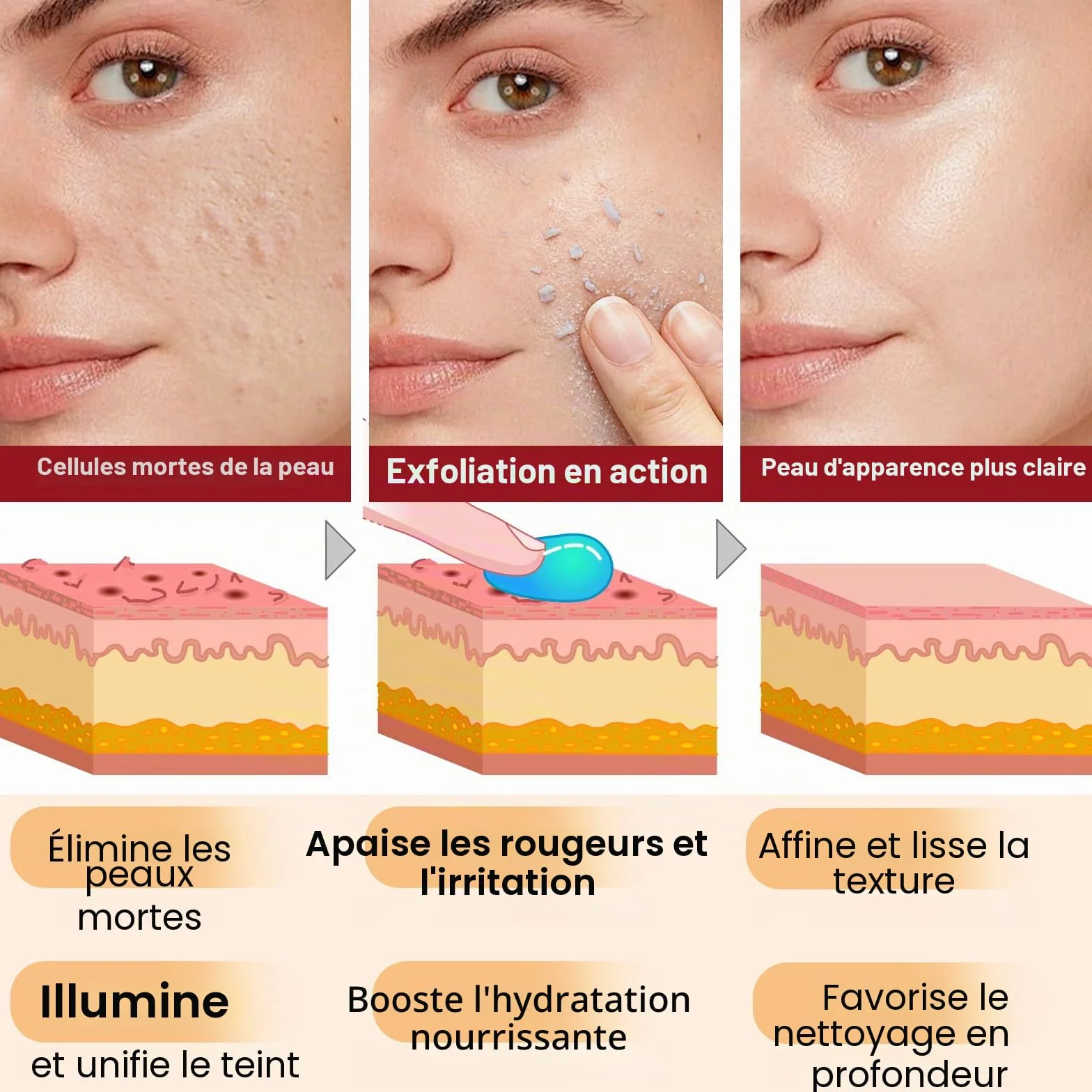 Sérum Exfoliant Visage au Riz Blanc 100ml + Riz Noir 100ml, Peeling Doux AHA BHA VB3, Éclat & Hydratation, Soin Coréen