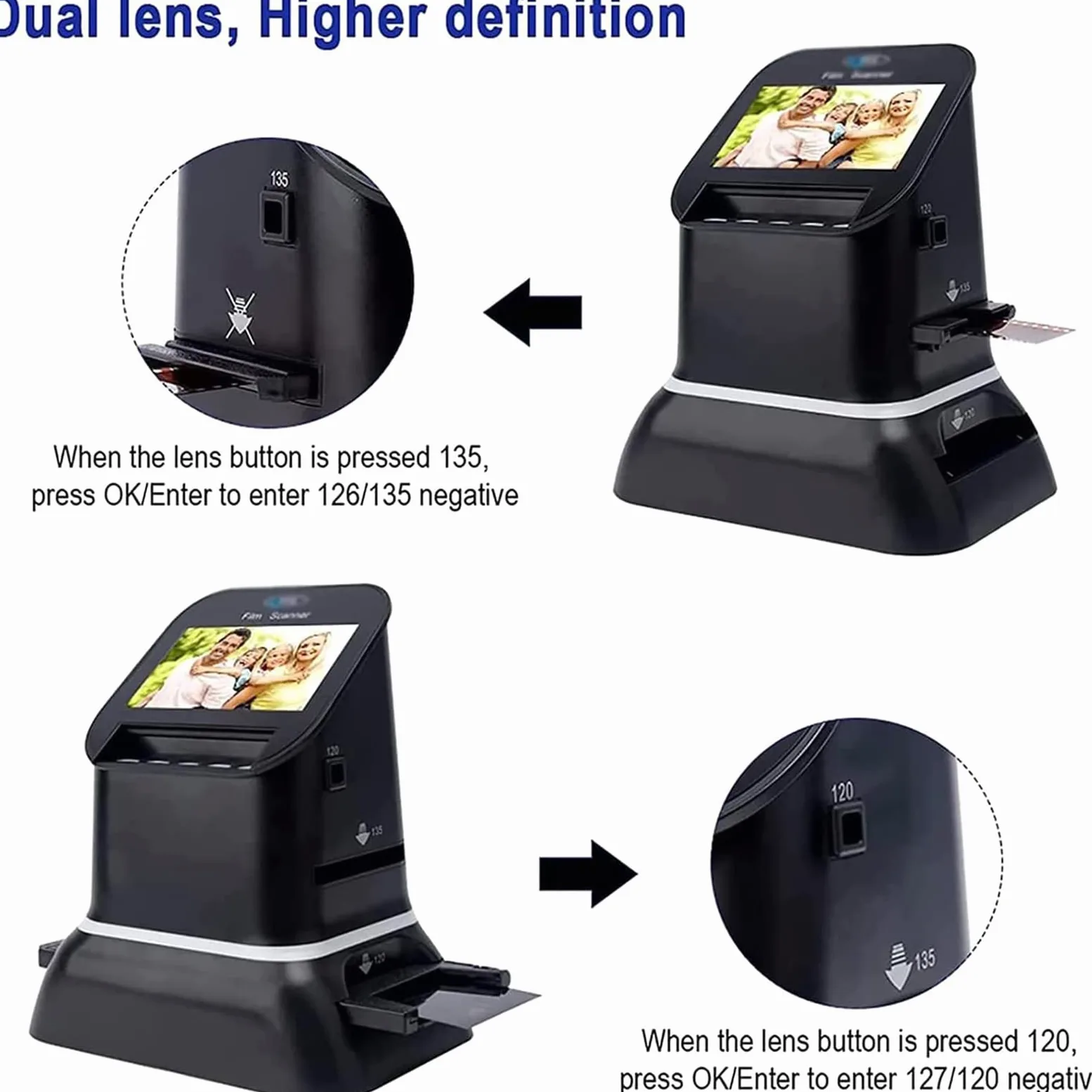 Scanner de diapositives de film, convertisseur numérique haute résolution pour négatifs et diapositives vers JPEG, prend en charge la prévisualisation et l'édition
