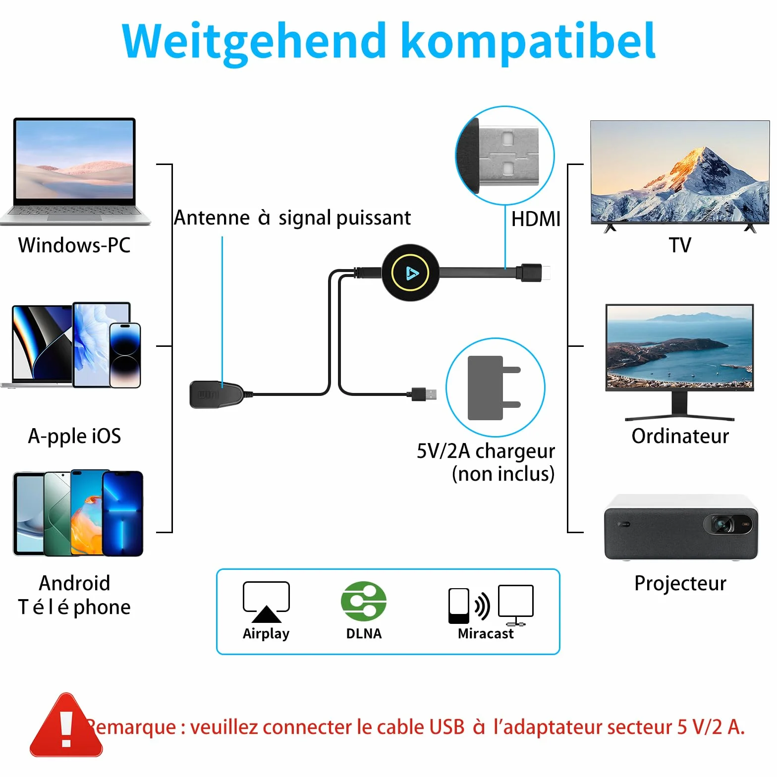 Adaptateur HDMI sans Fil 4K Miracast WiFi Dongle Compatible iPhone iPad Android