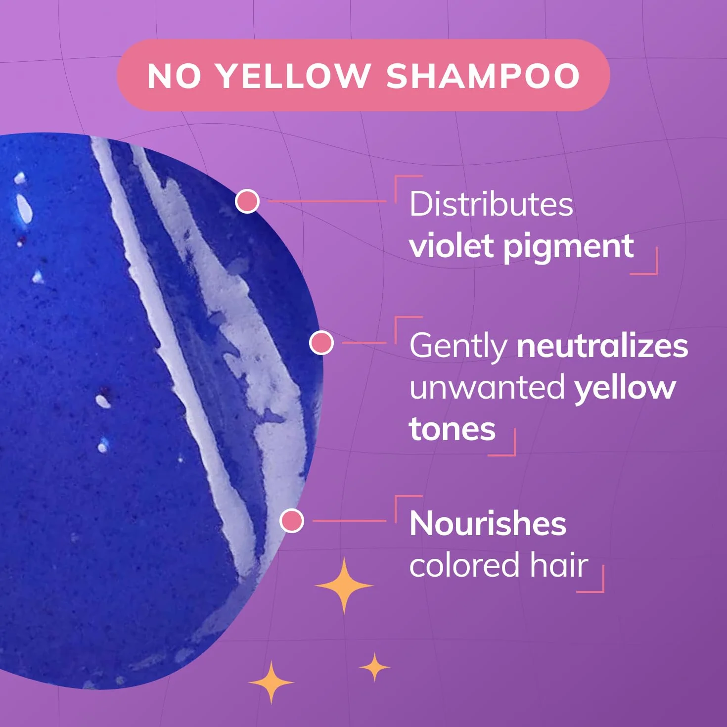 FANOLA No Yellow Shampoo 350 ml