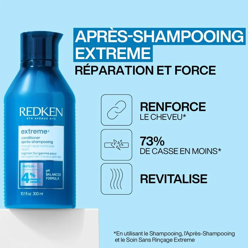 Redken Extreme Après-Shampoing Fortifiant Cheveux Abimés Riche en Protéines