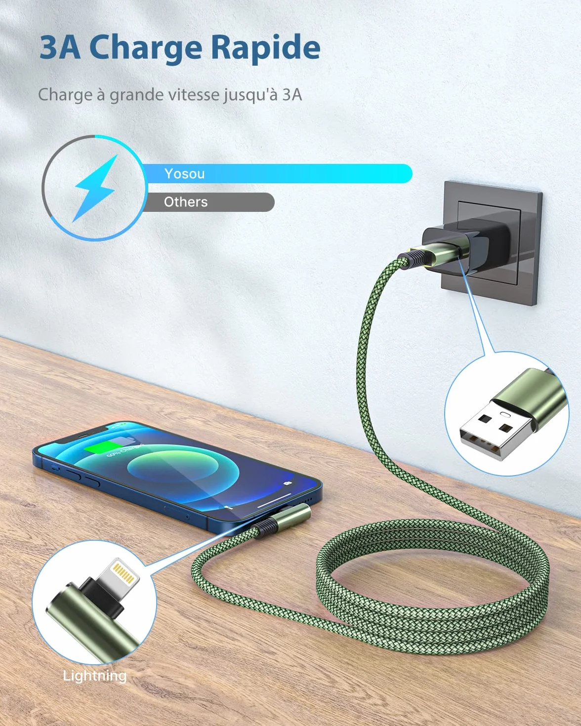 Câble iPhone 2m Lot de 2 Chargeur Angle droit 90 Degrés Certifié MFi Nylon Tressé Rapide pour iPhone 14 13 12 11 Pro Max XR X 8 7