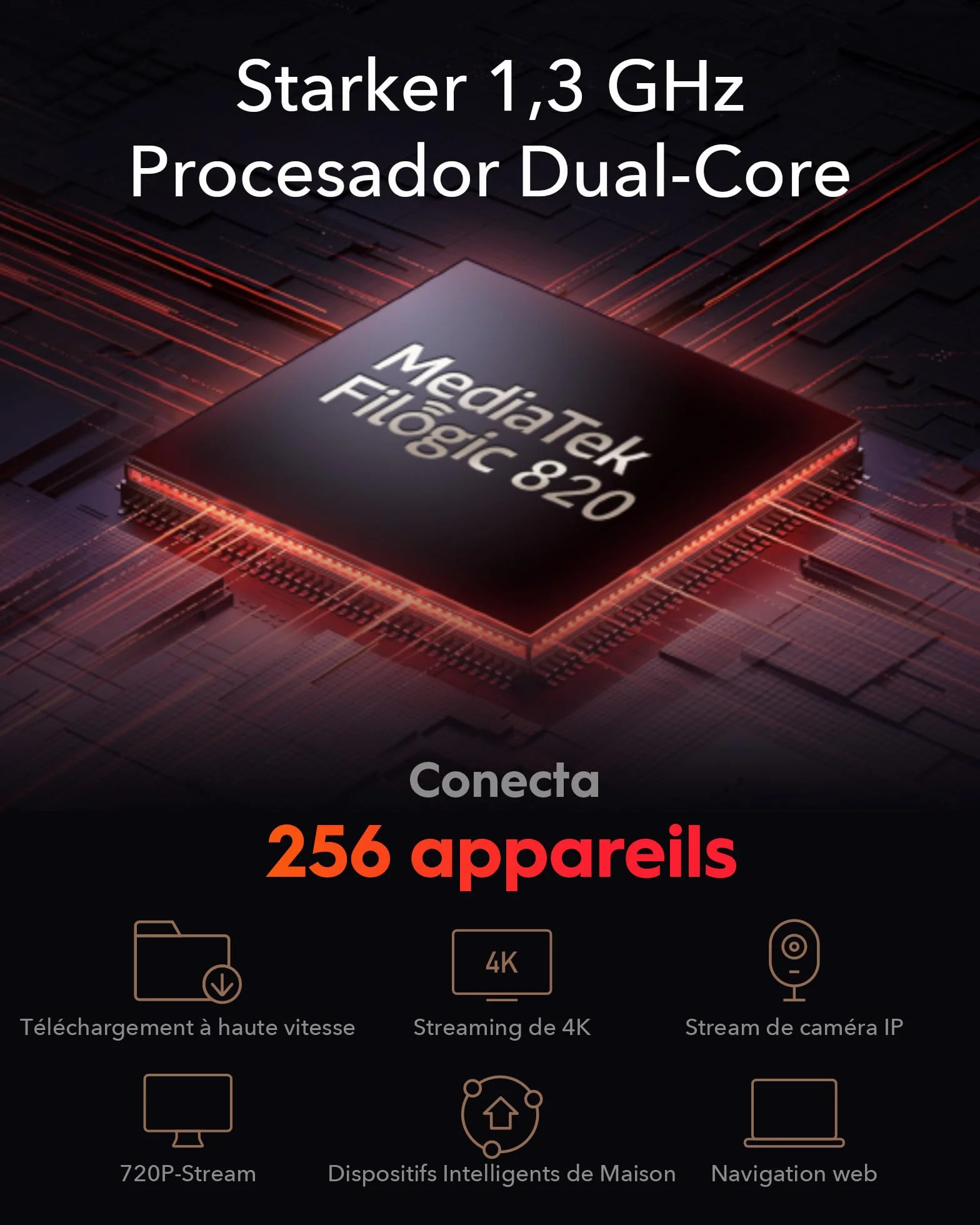Cudy AX3000 2,5G Système de Maillage Wi-Fi 6 M3000 2-Pack