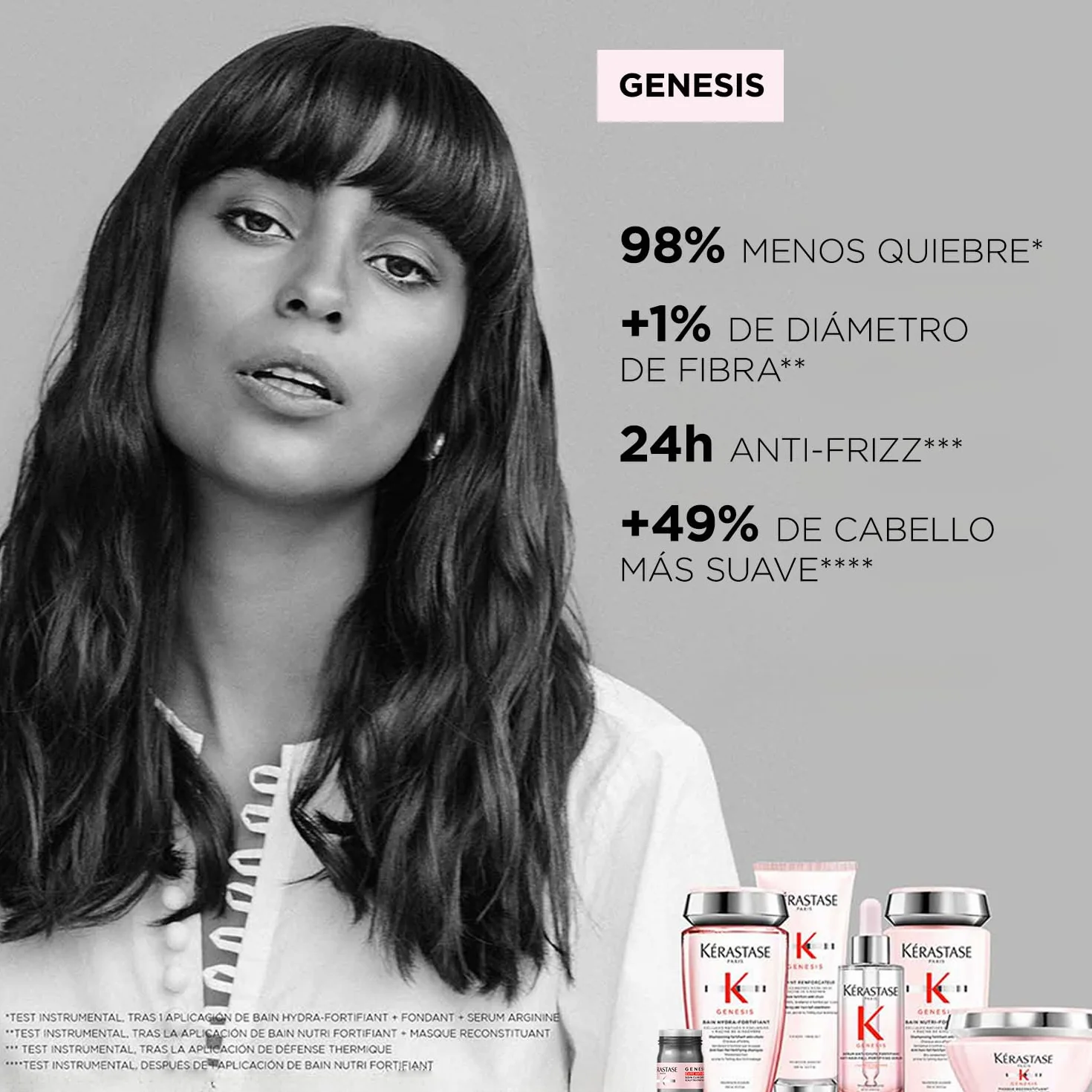 KÉRASTASE Genesis Cure Anti-Chute Fortifiante Aminexil Sans Rinçage Cheveux Fins Cassants