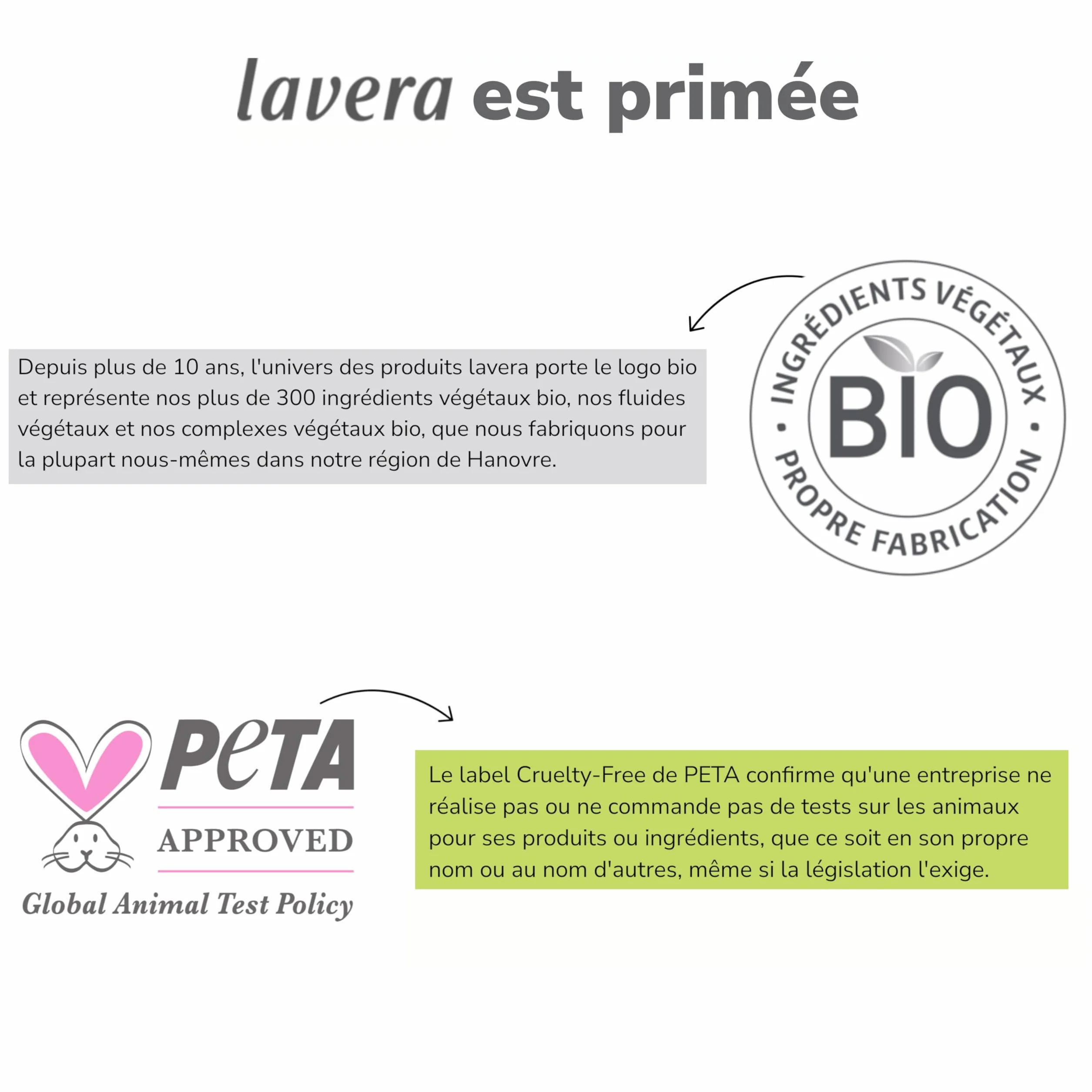 Lavera Naturkosmetik Crème Mains Réparatrice ALOE VERA BIO Beurre de Karité BIO 75ml