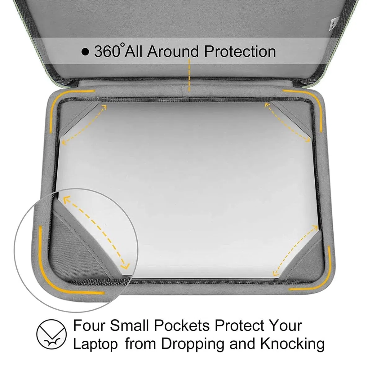 MOSISO Coque Compatible avec MacBook Air 13 Pouces M1 2021 2020 2019 2018