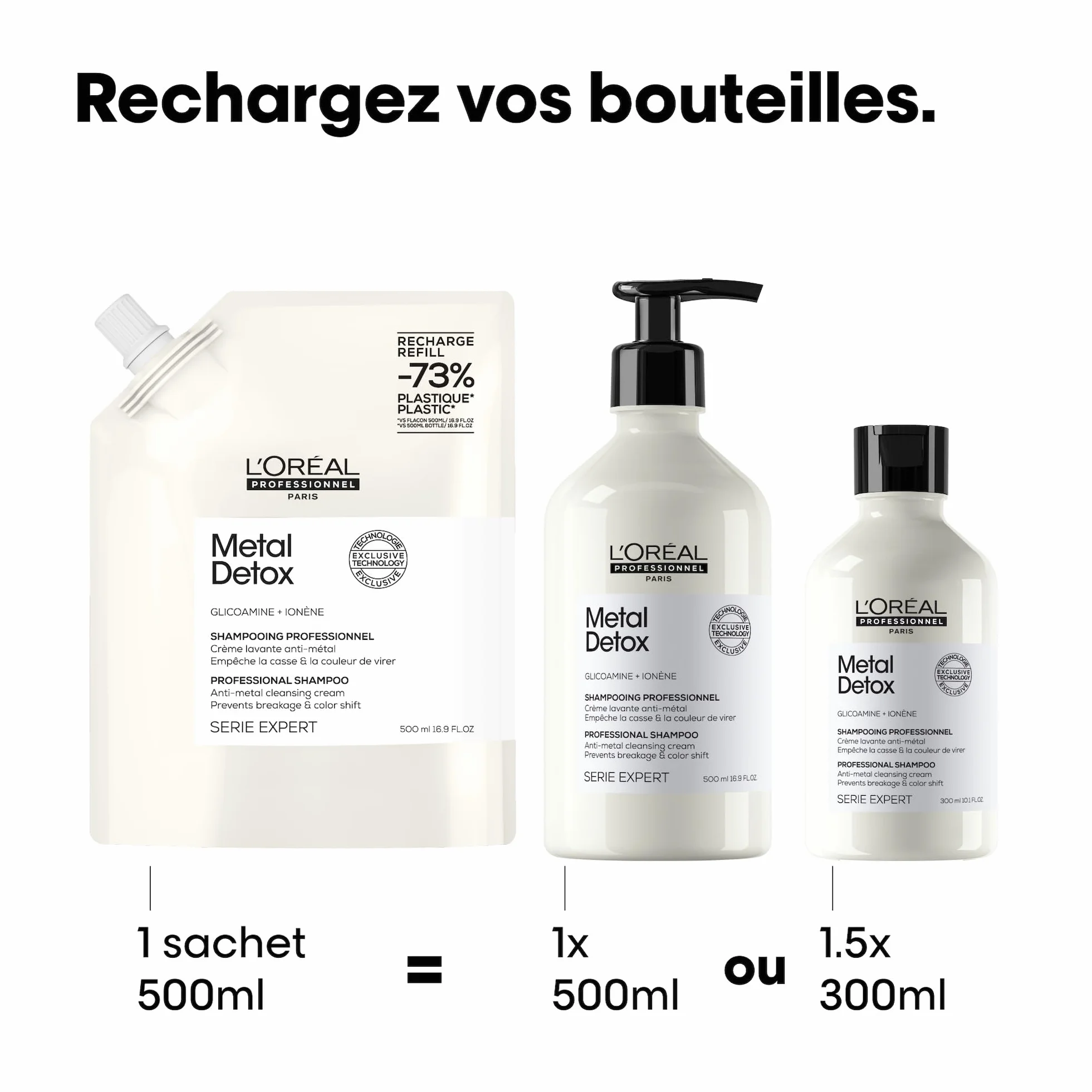L'OREAL PROFESSIONNEL Metal Detox Crème Lavante Shampoing Anti-Casse Anti-Metal Recharge 500 ml