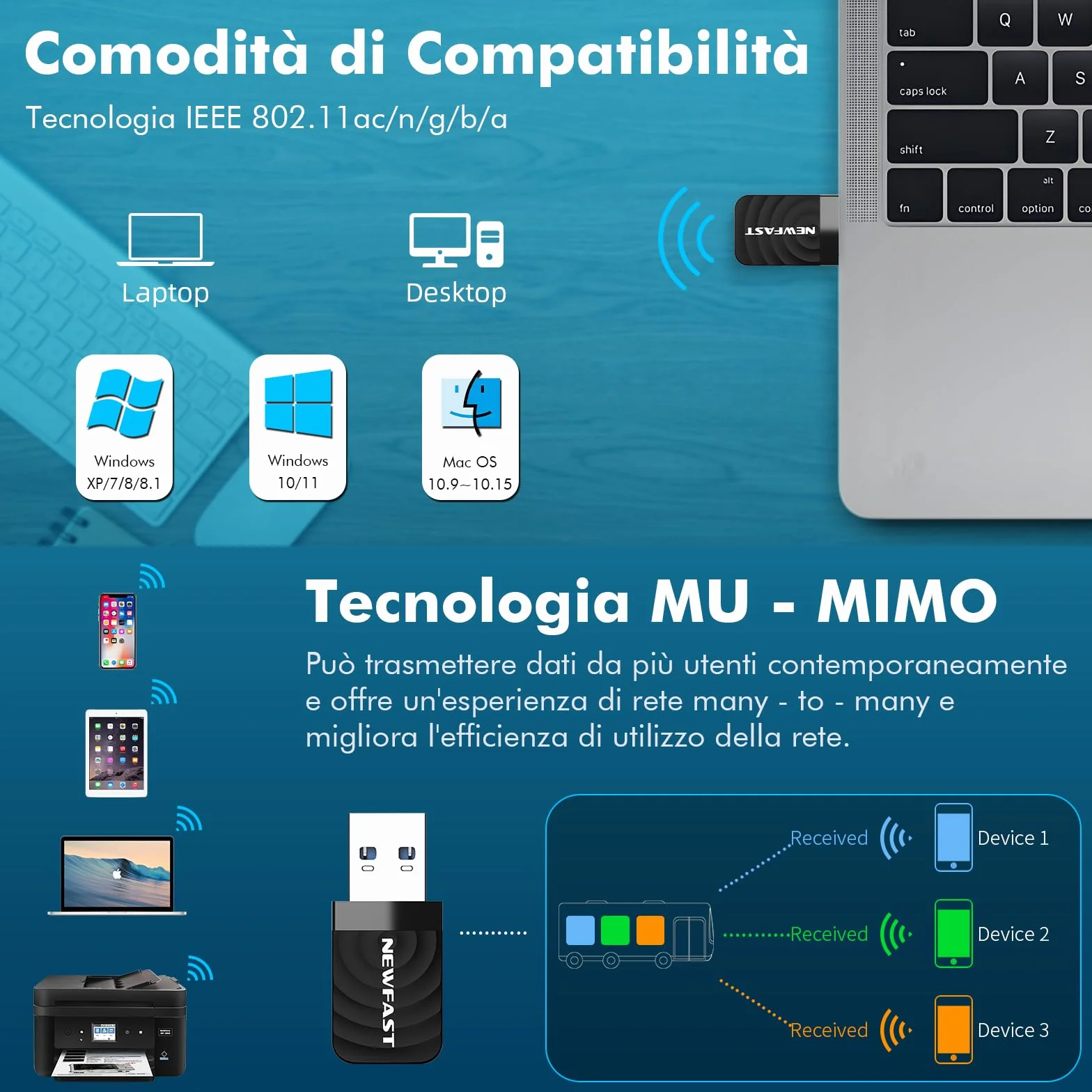 NEWFAST 1300Mbps WiFi USB pour PC, Clé WiFi Dual Band 2.4GHz/5GHz | AC1300 Adaptateur WiFi USB pour PC, USB 3.0, compatible avec Windows 11/10/8.1/8/7/XP et Mac OS 10.11-10.15