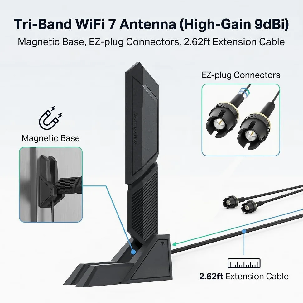Pour Gigabyte Aorus WiFi 7 Antenne PC Base Magnétique WiFi7 Q-Antenna | Compatible avec les cartes mères Gigabyte B850, Z890, X870. WiFi 7 tri-bande (2,4/5/6 GHz), connecteur magnétique, EZ-Plug