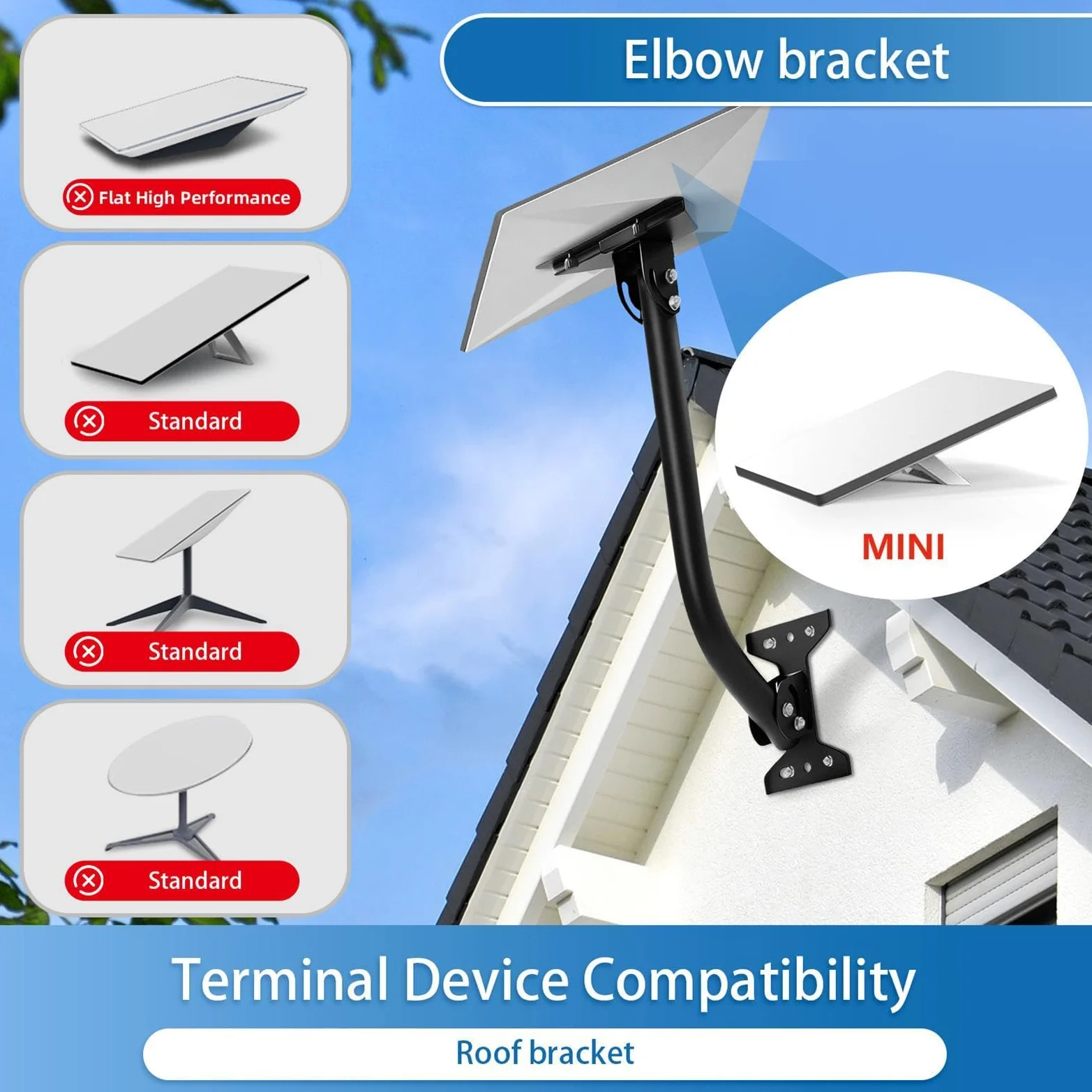 Mât de montage d'antenne Tige De Fixation Pour Parabole Internet À Angle | Bras Montage Satellite Anti-Vent Pour Station Météo Prolongateur WiFi Mur -Toit Extérieur Camping-Car Maison