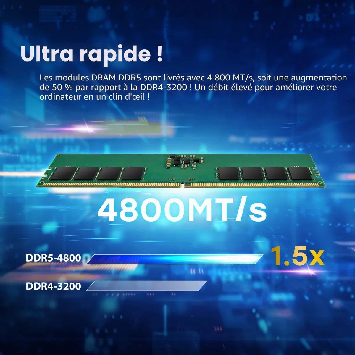 Transcend JetRam 8Go DDR5 4800MHz So-DIMM CL40, RAM pour PC Portable