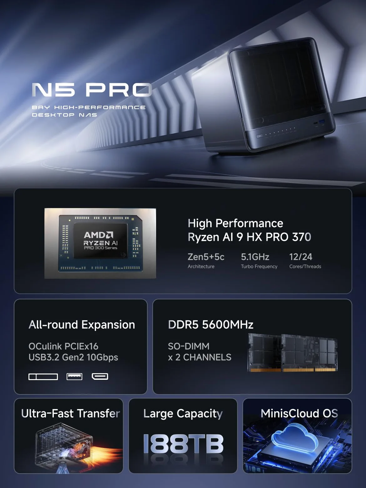 MINISFORUM 5 baies de stockage réseau NAS N5 Pro P370, processeur AMD Ryzen AI 9 HX PRO 370 (12C/24T, jusqu'à 5,1 GHz), stockage en nuage, 16 Go DDR5, 128 Go SSD, 1 x 10 Go, 1 x 5 Go, 3 emplacements M