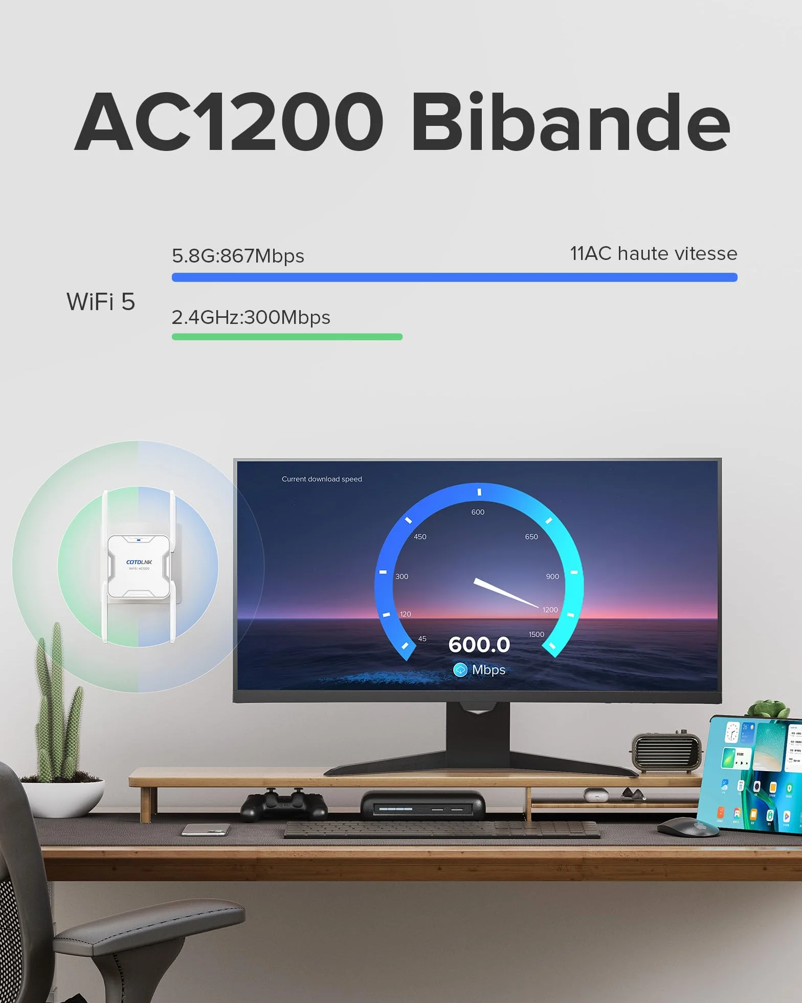 Répéteur WiFi 1200Mbps Double Bande 5GHz 2,4GHz Amplificateur WiFi avec PA intégré Couverture 280㎡